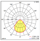 Buildings 13 02128 i001