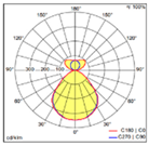 Buildings 13 02128 i003