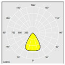 Buildings 13 02128 i004