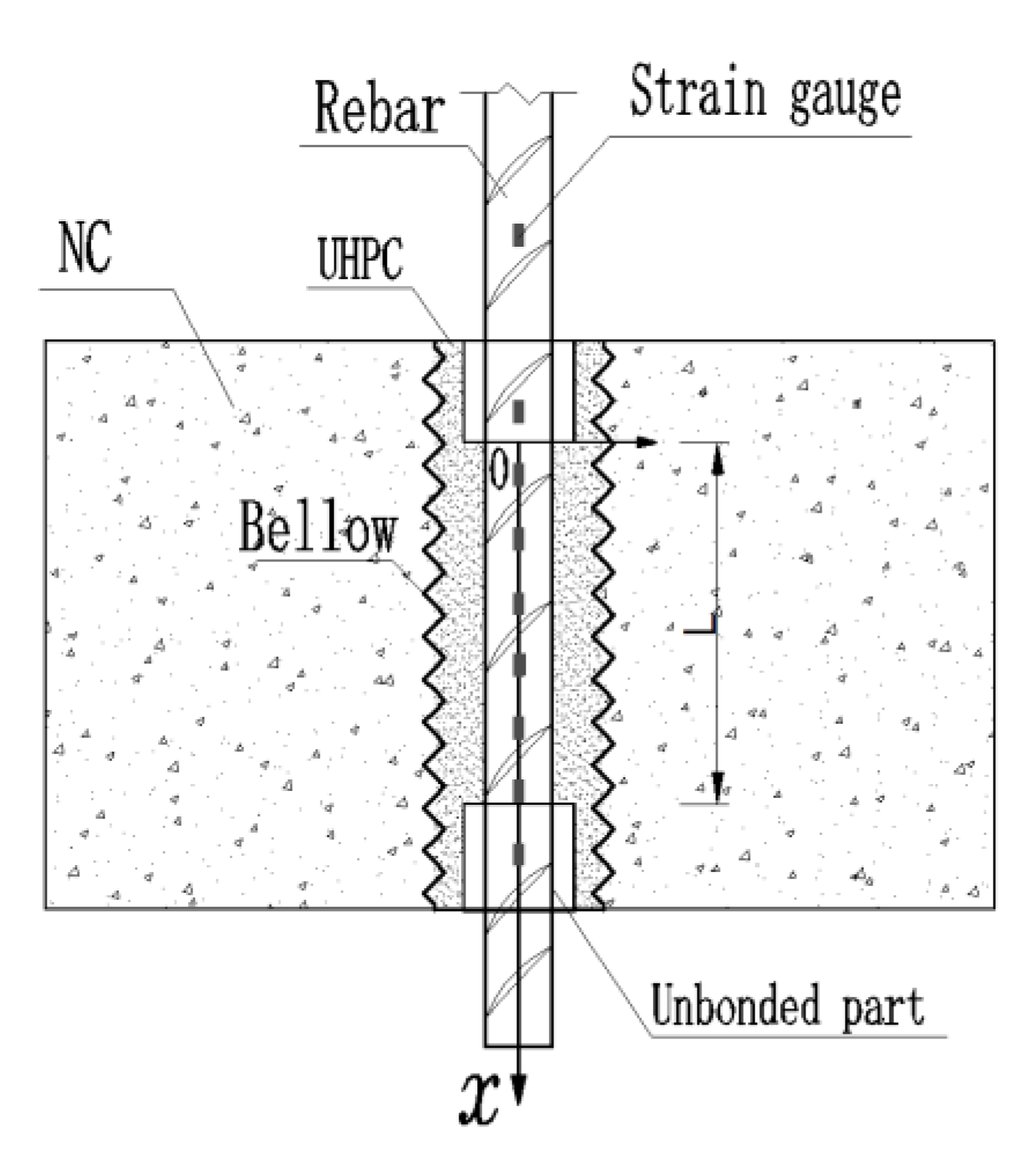 Buildings 13 02375 g013