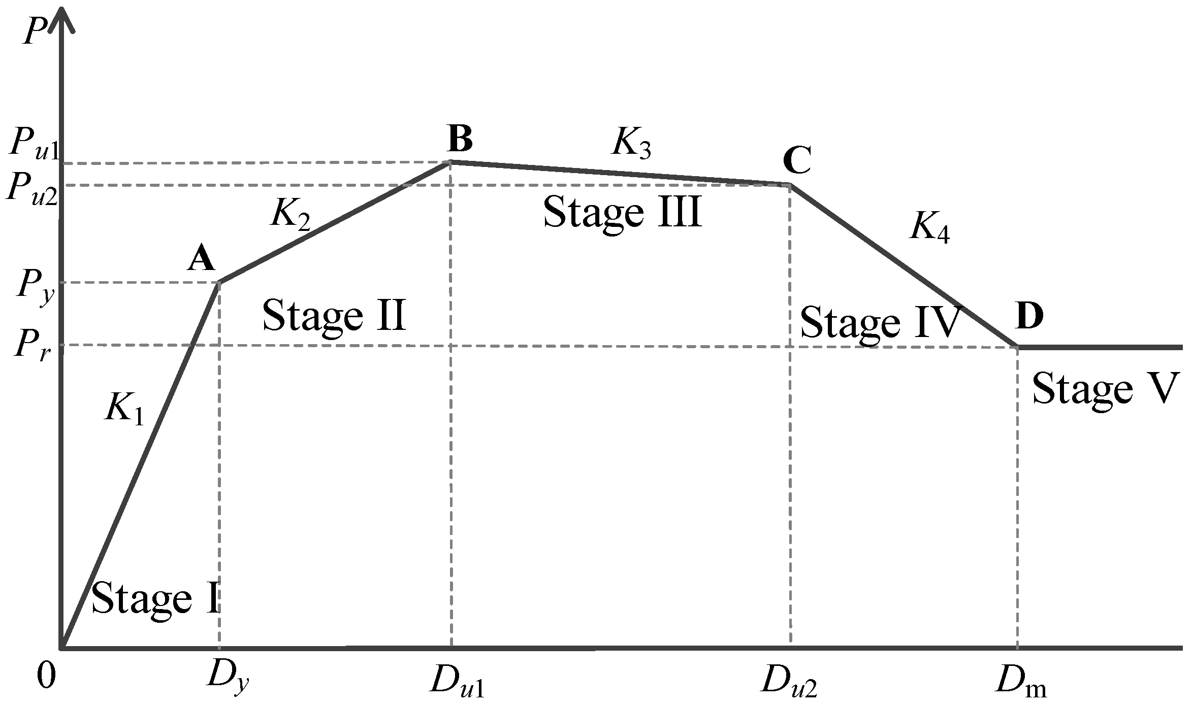 Buildings 13 02378 g009