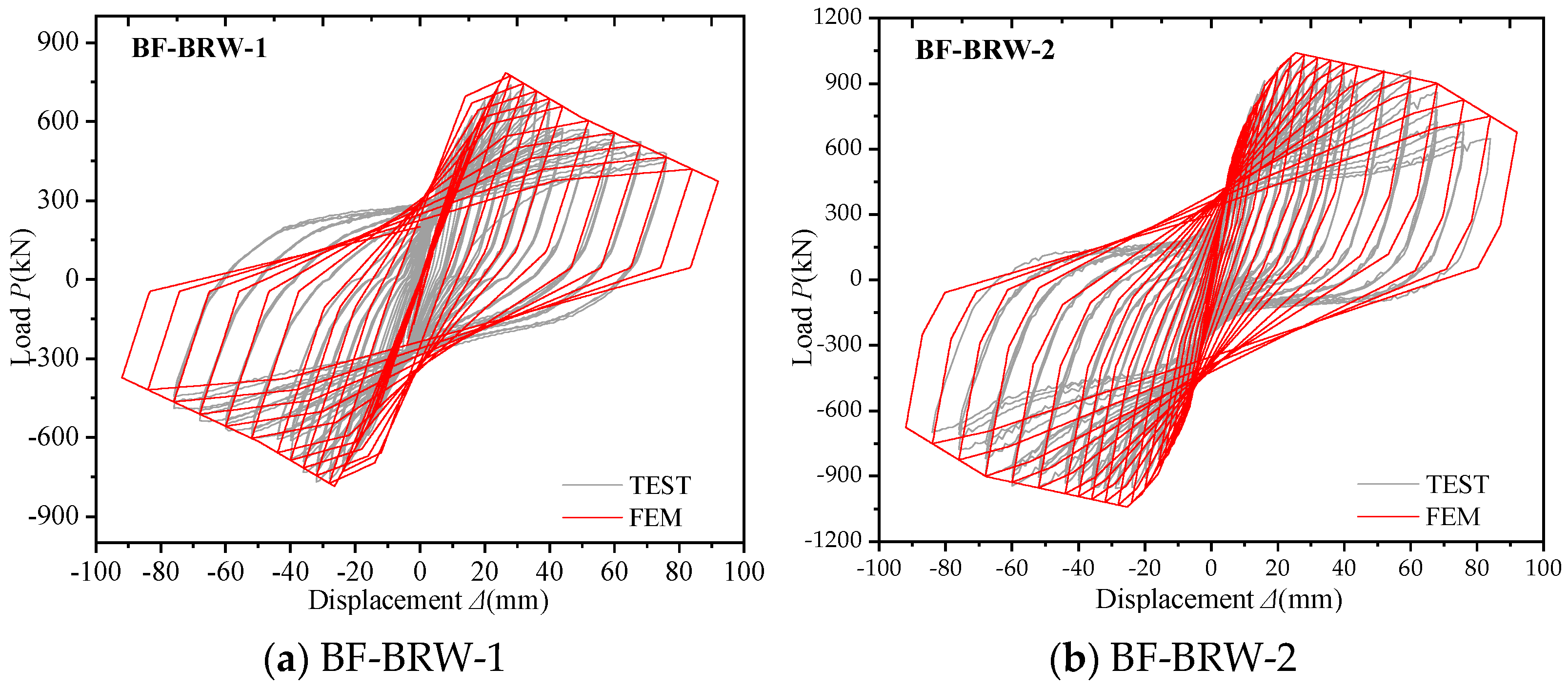 Buildings 13 02378 g010