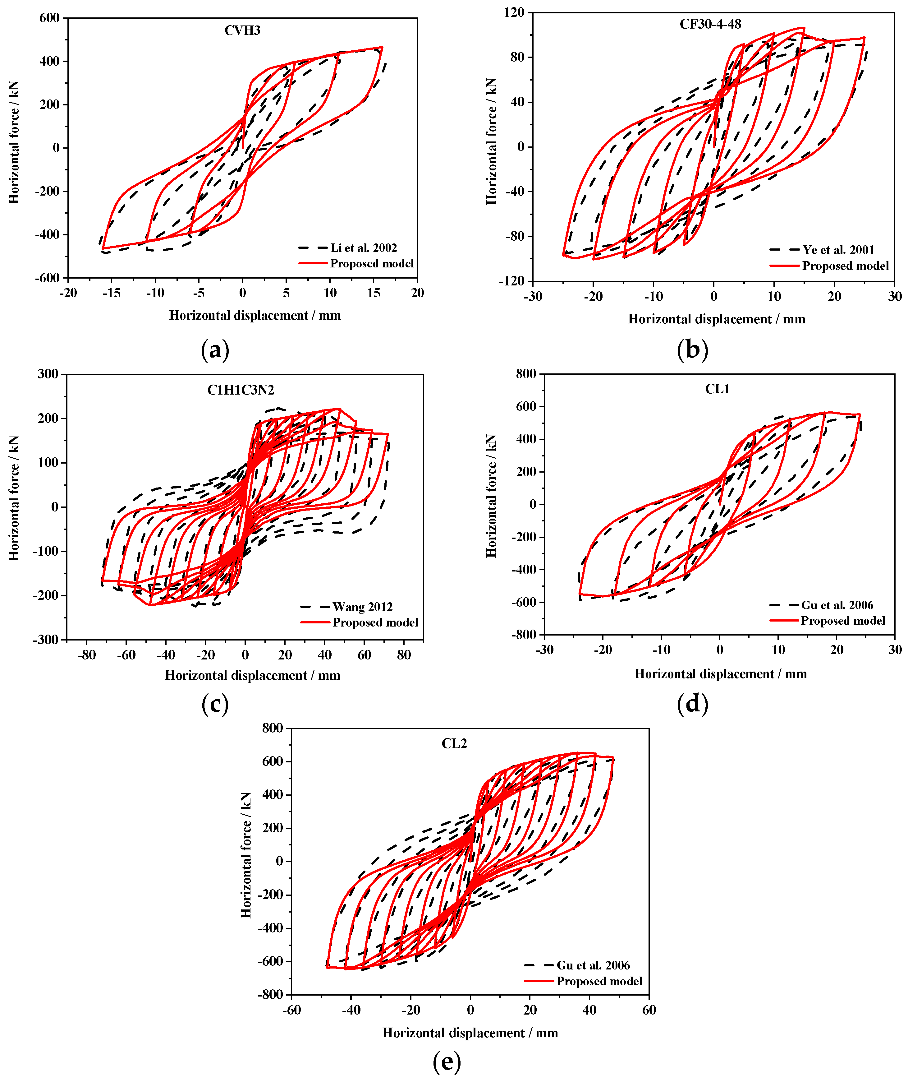 Buildings 13 02396 g002