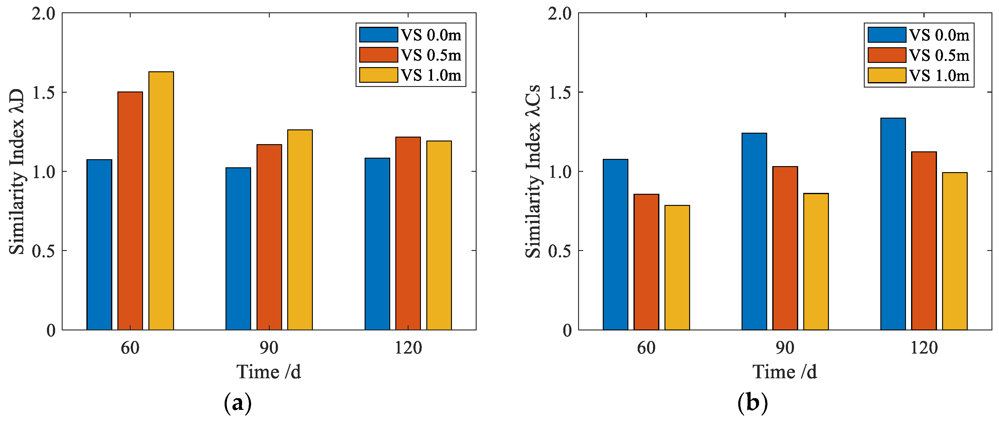 Buildings 13 02398 g008