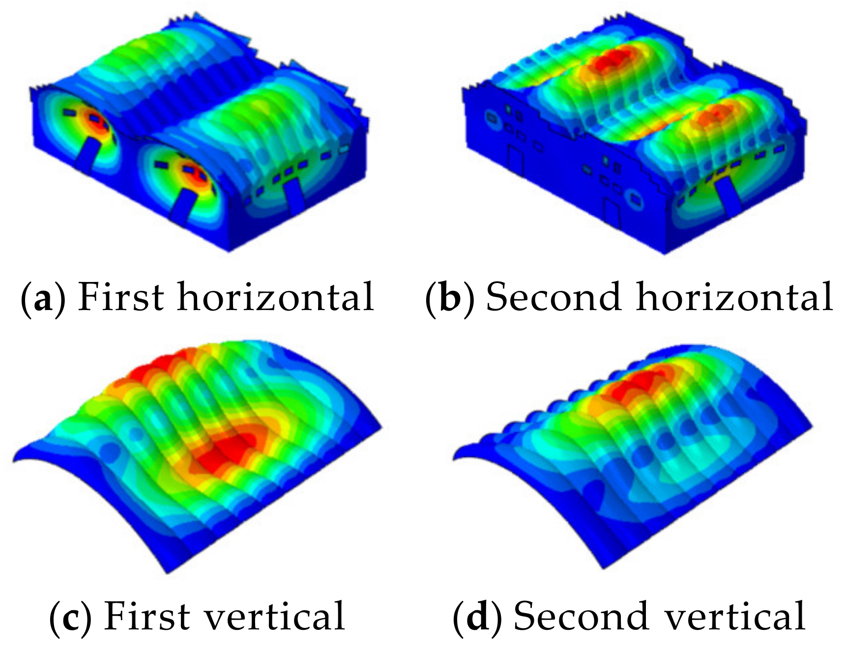 Buildings 13 02400 g011