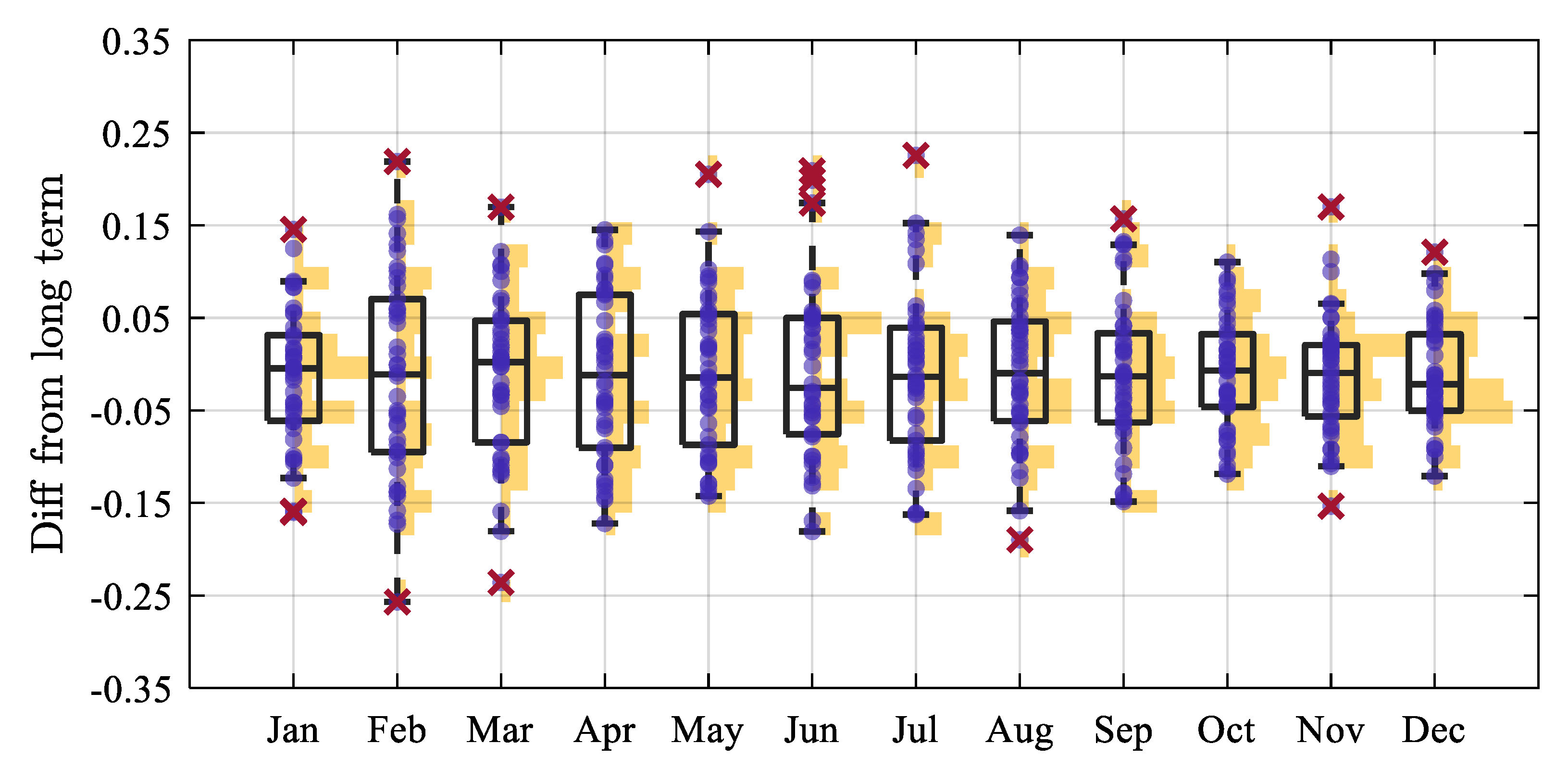 Buildings 13 02587 g003