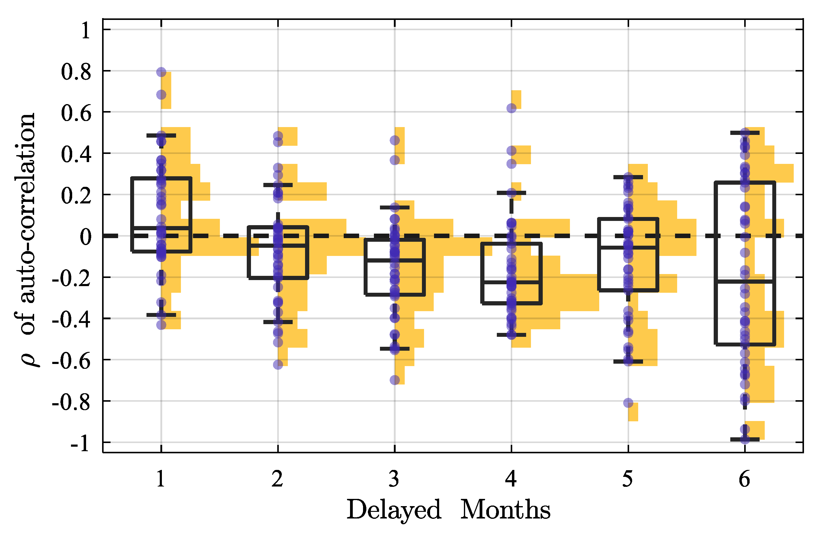 Buildings 13 02587 g005