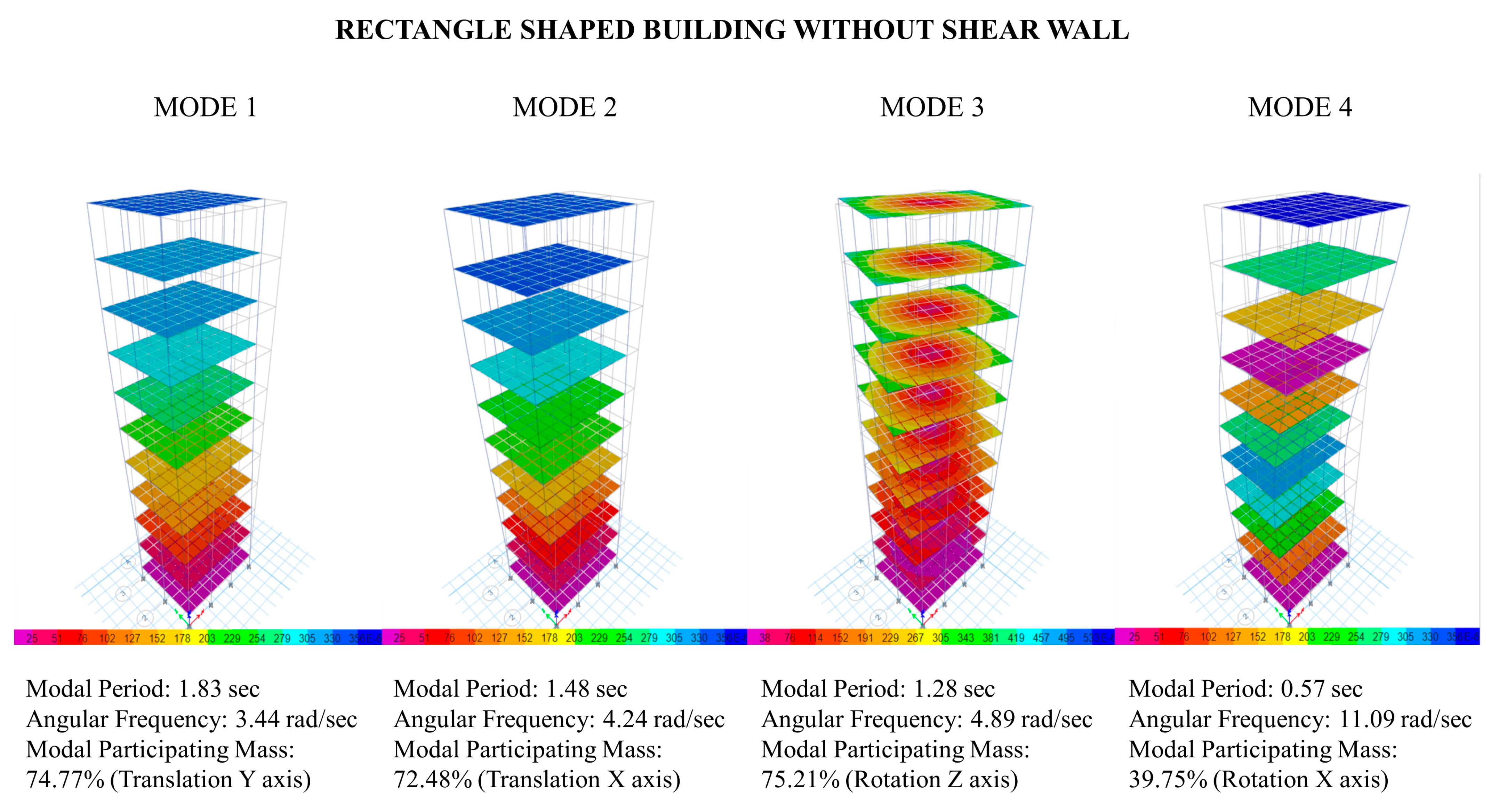 Buildings 13 02621 g006