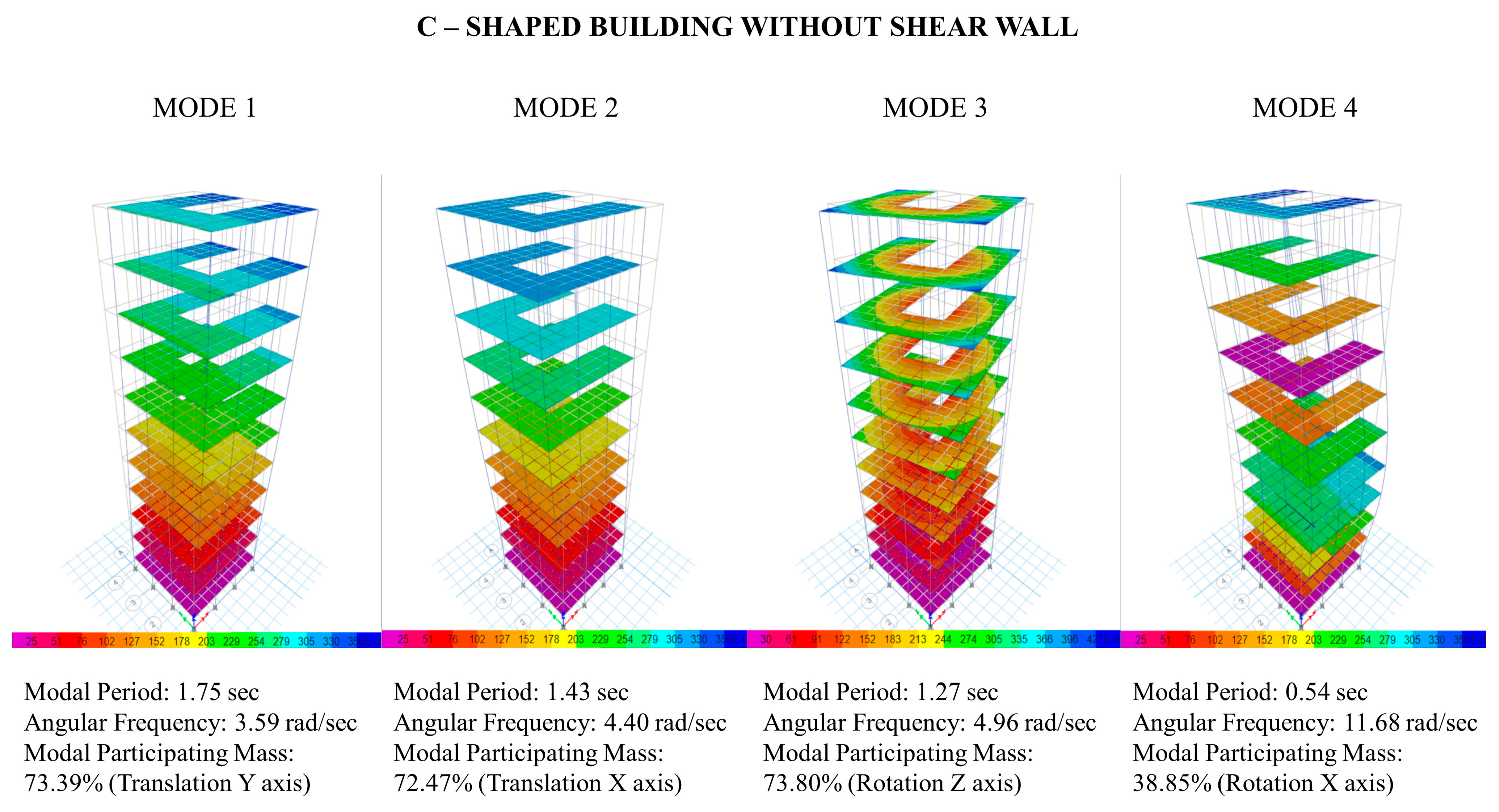 Buildings 13 02621 g008
