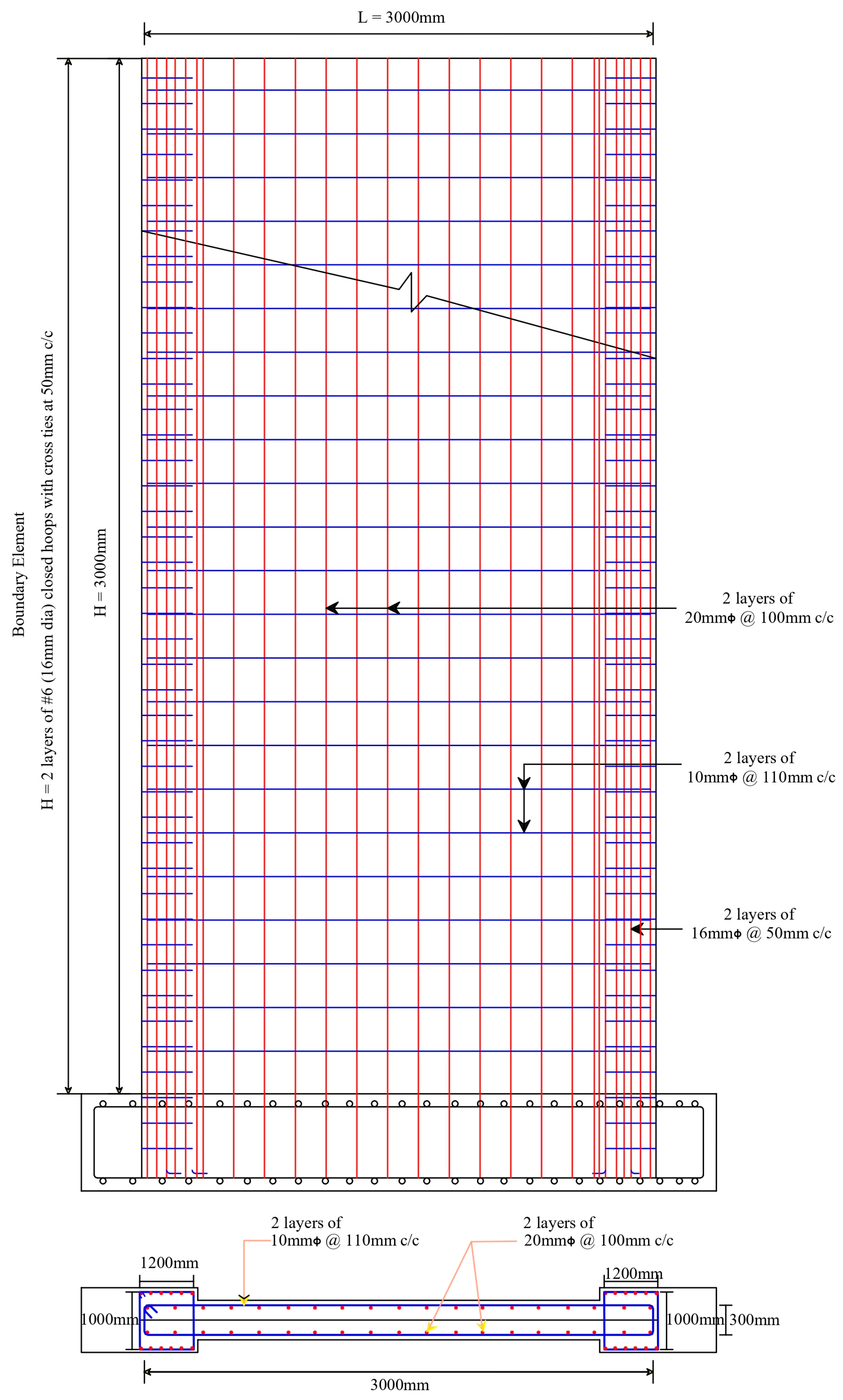 Buildings 13 02621 g0a2