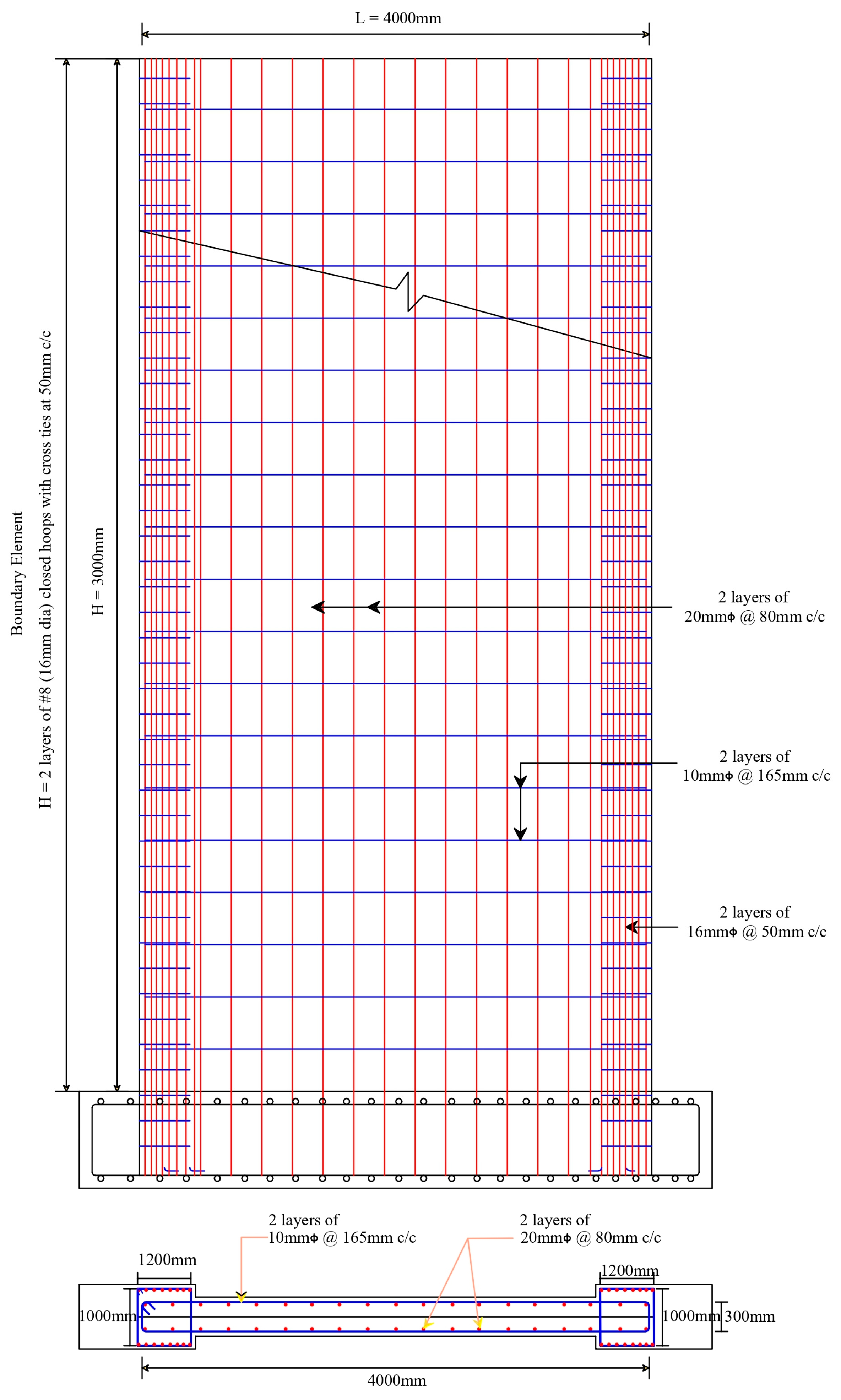 Buildings 13 02621 g0a3