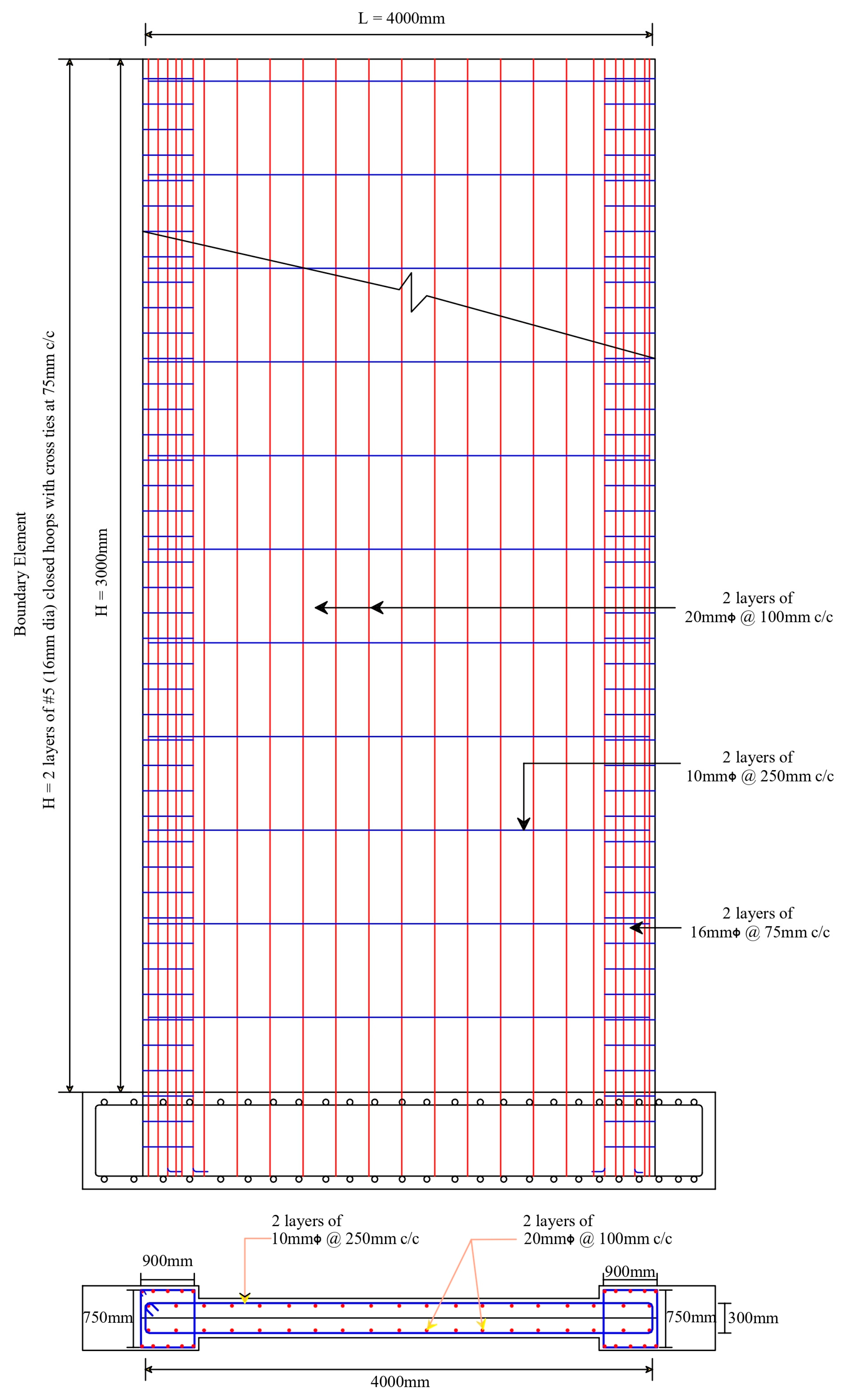 Buildings 13 02621 g0a4