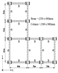 Buildings 13 02621 i003