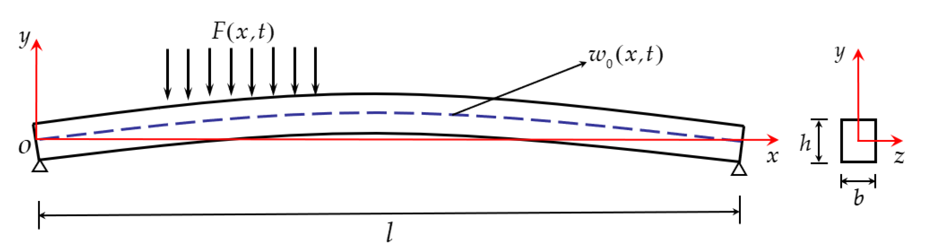 Buildings 13 02645 g001