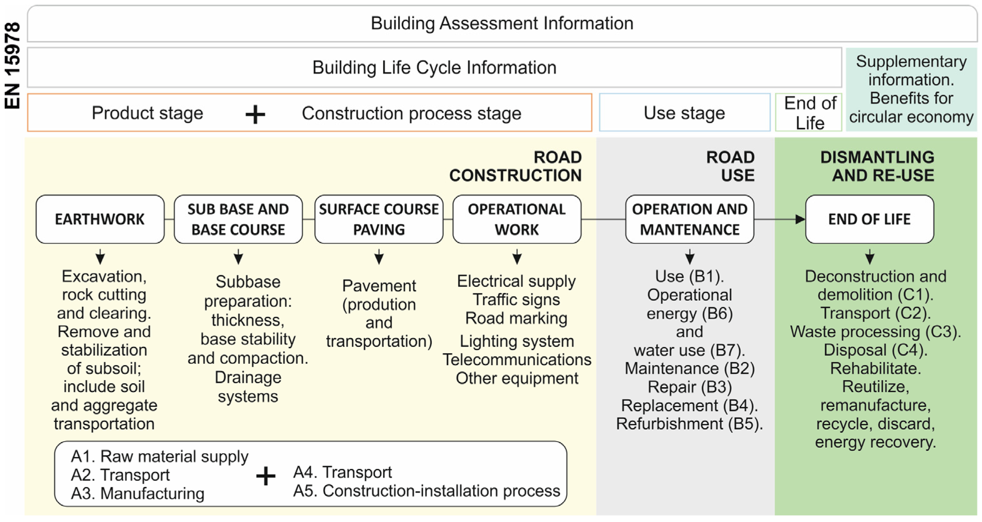 Buildings 13 02648 g006