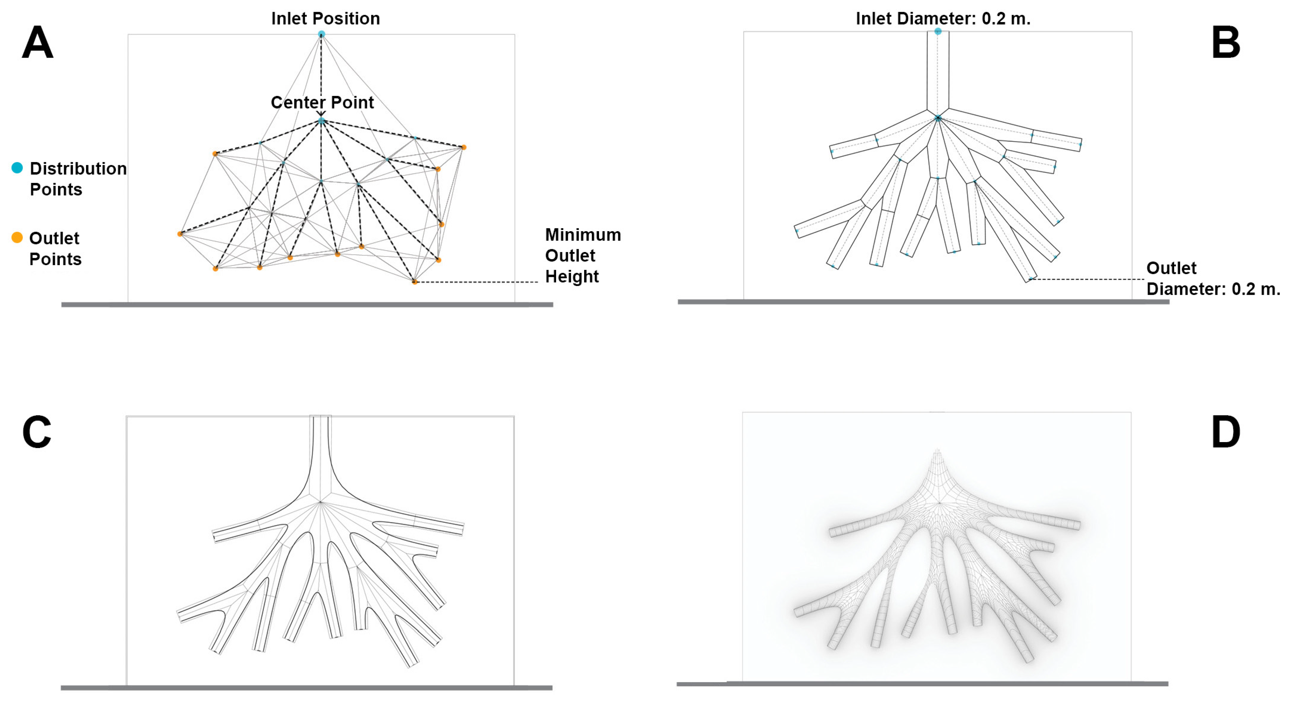 Buildings 13 02676 g005