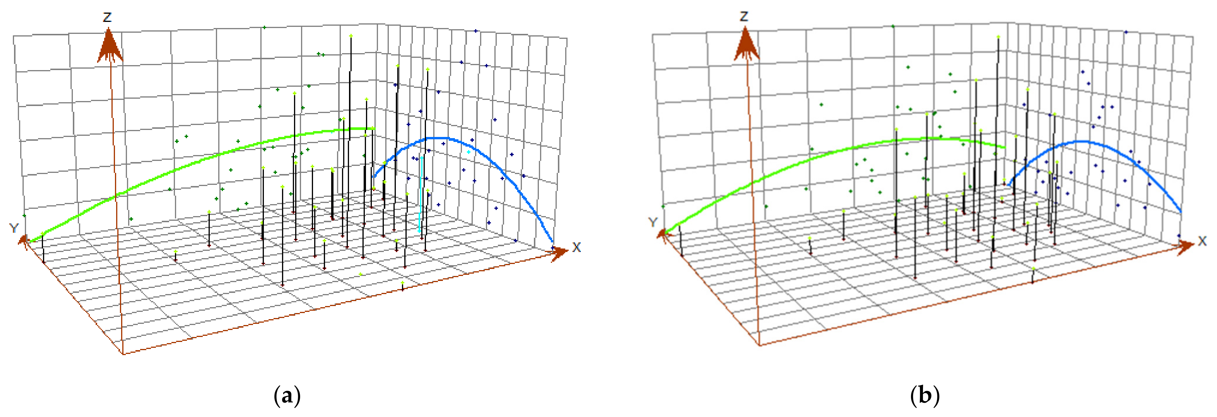 Buildings 13 02808 g003