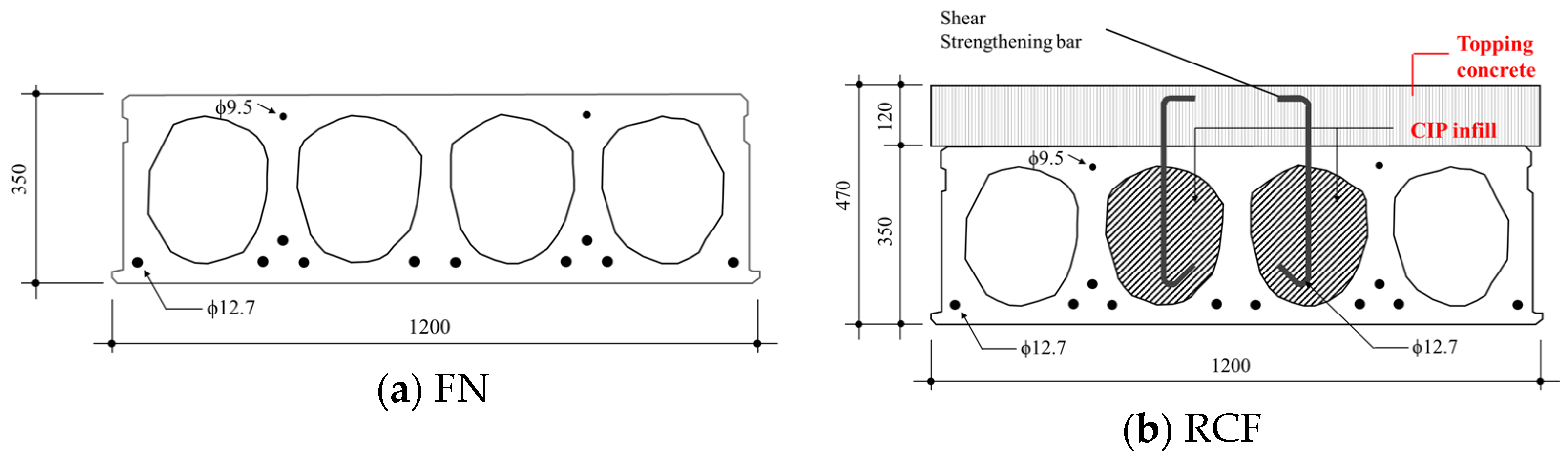Buildings 13 02869 g003