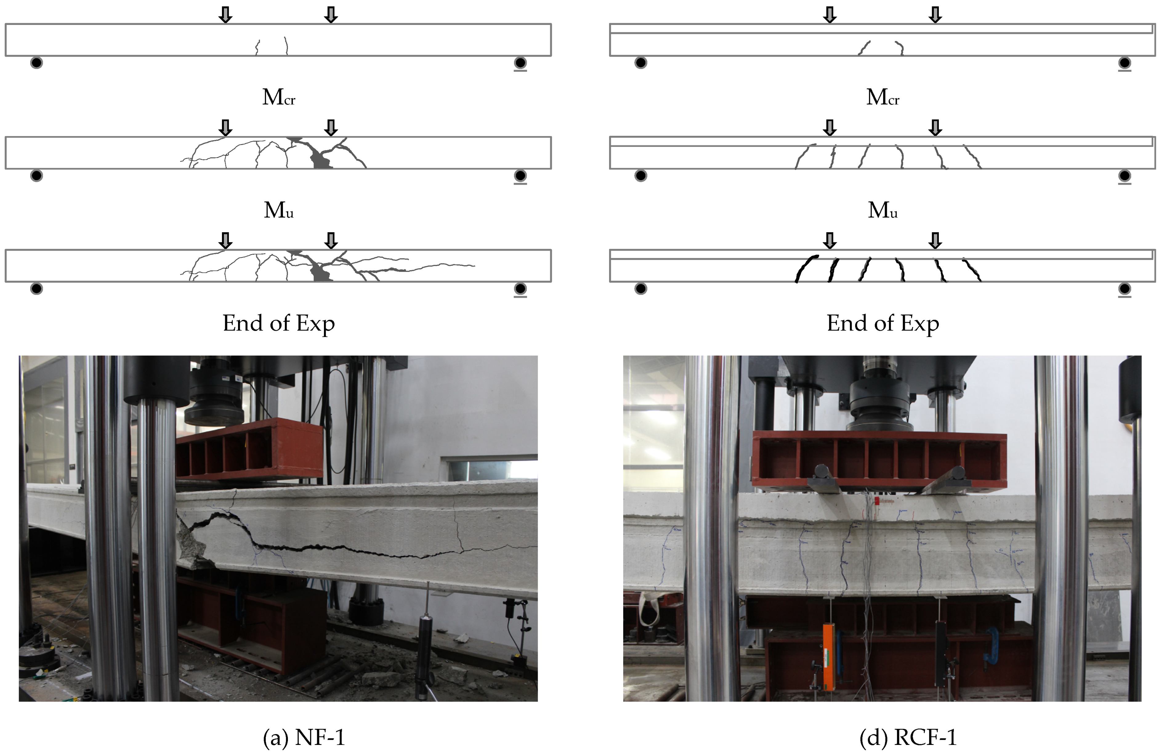 Buildings 13 02869 g007a
