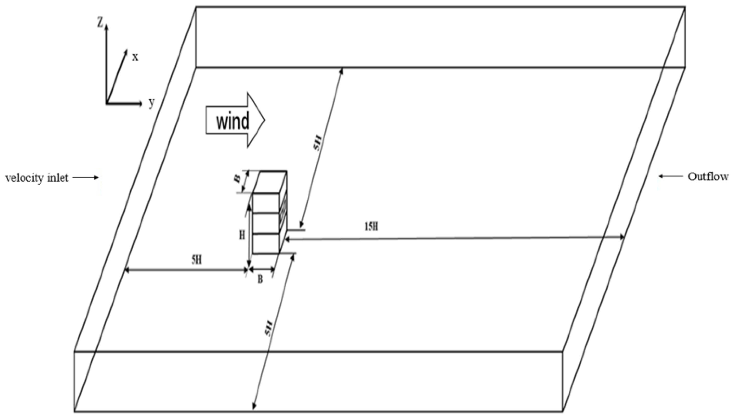 Buildings 13 03066 g002
