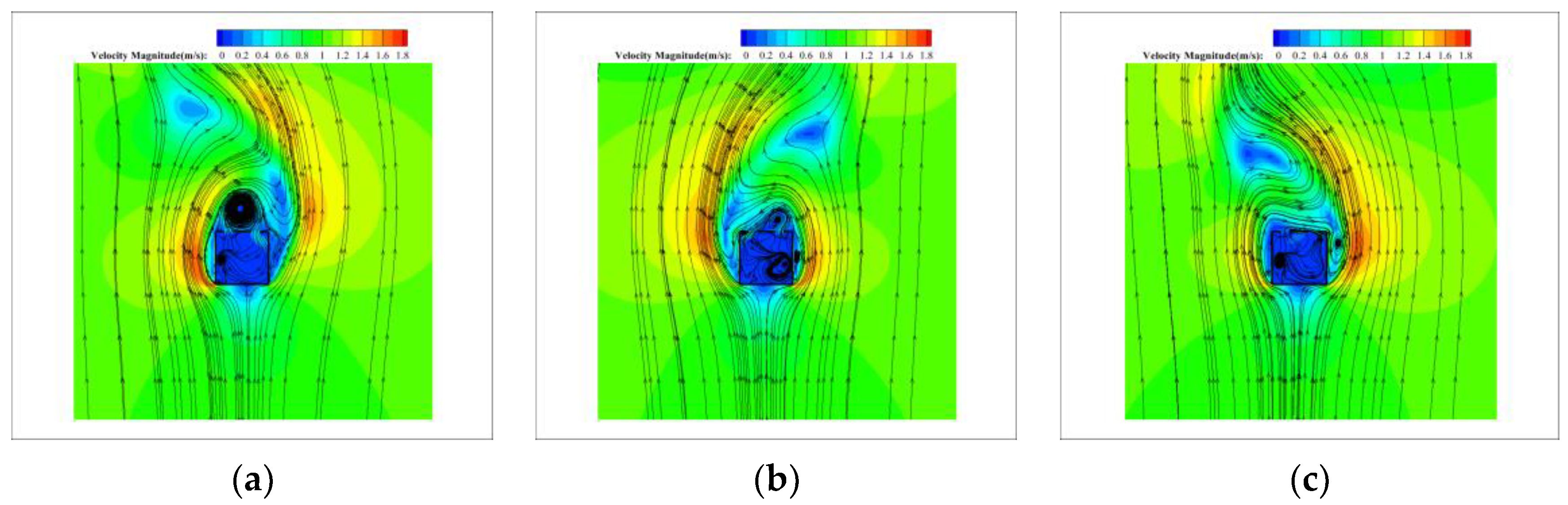 Buildings 13 03066 g011