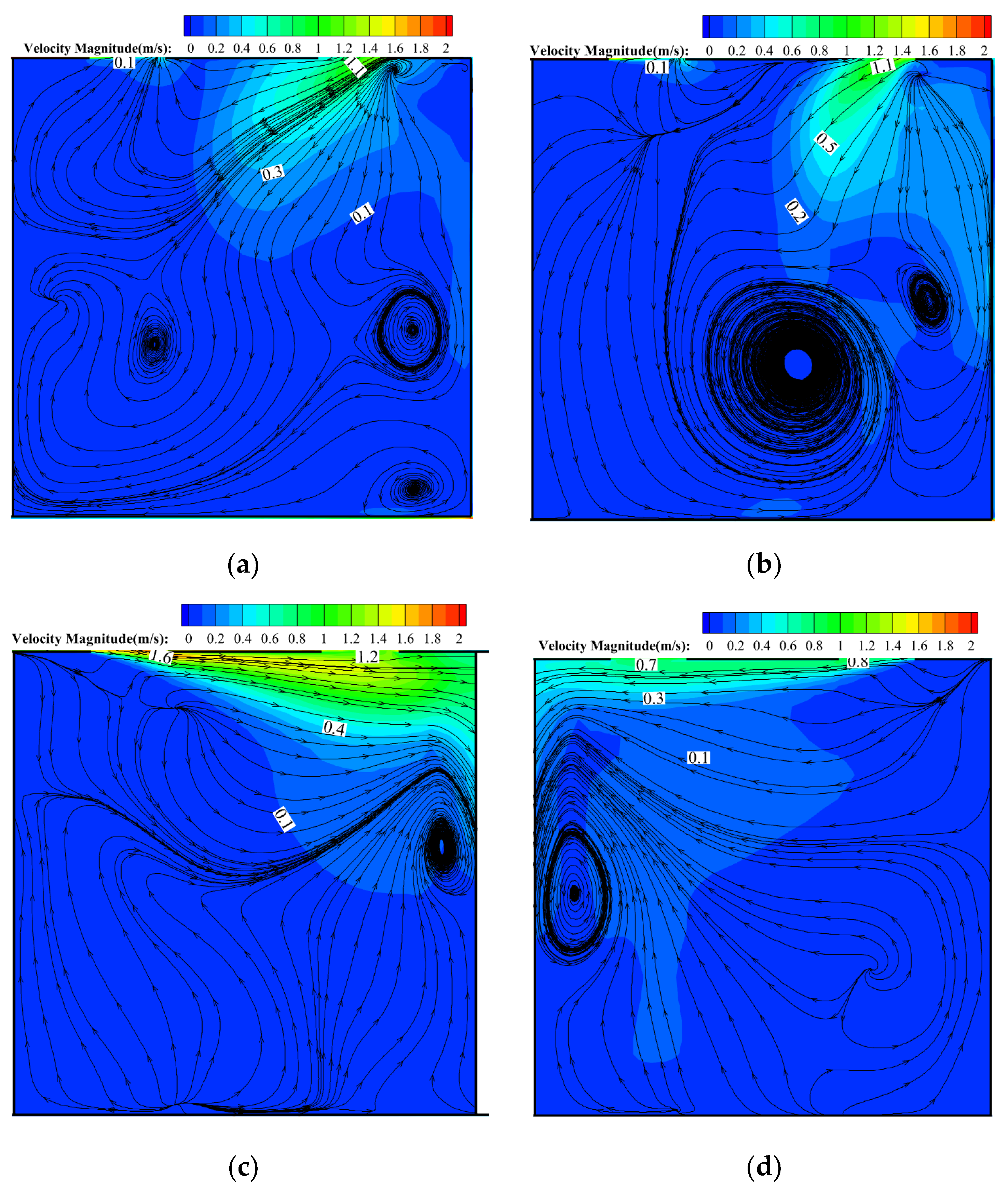 Buildings 13 03066 g022