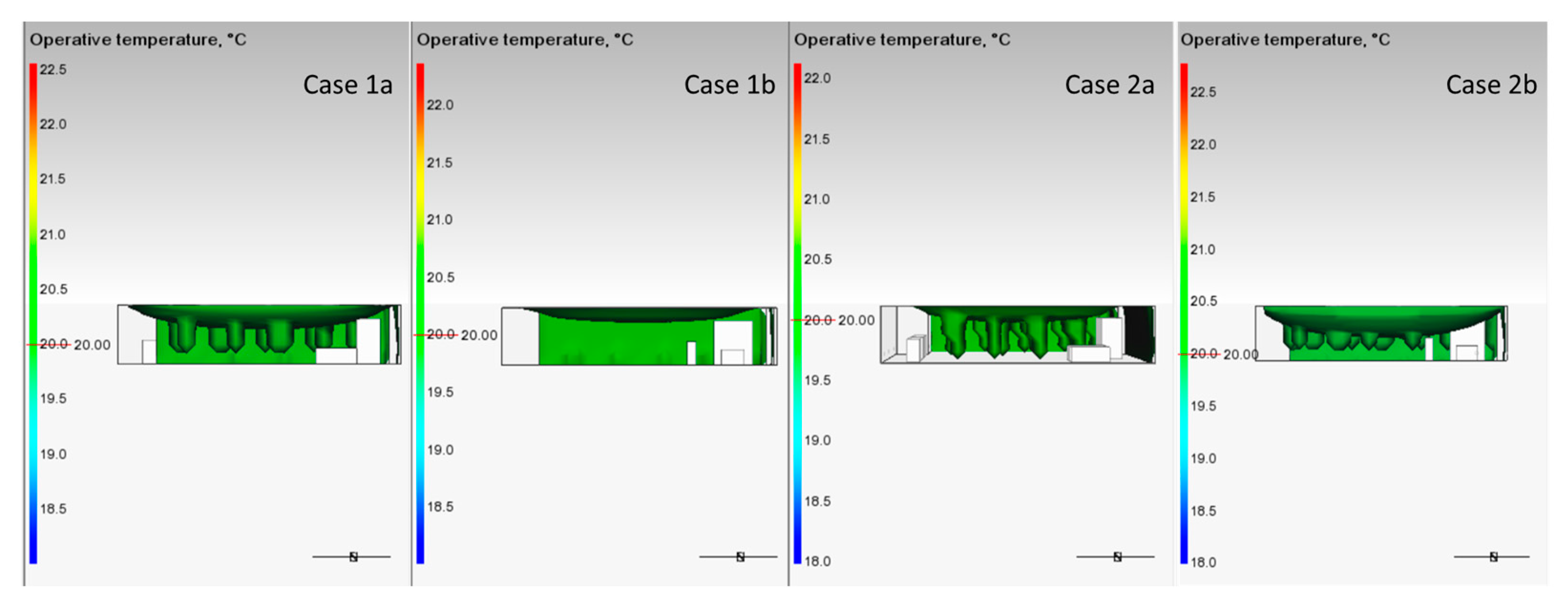 Buildings 13 03110 g008