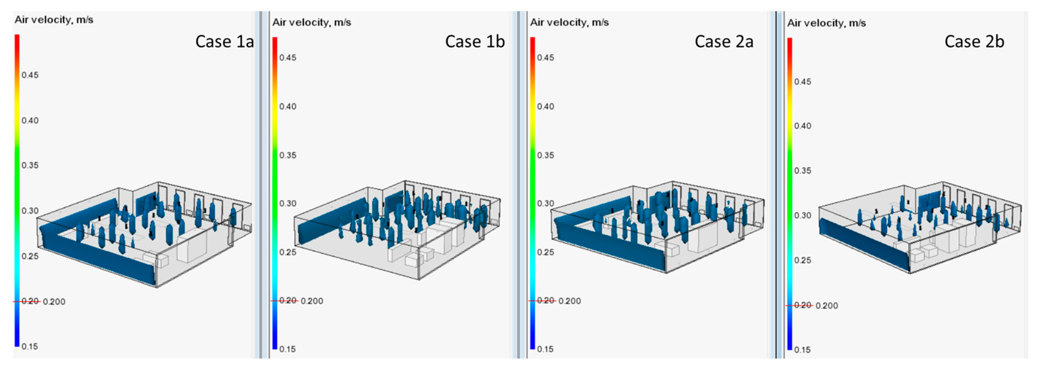 Buildings 13 03110 g009