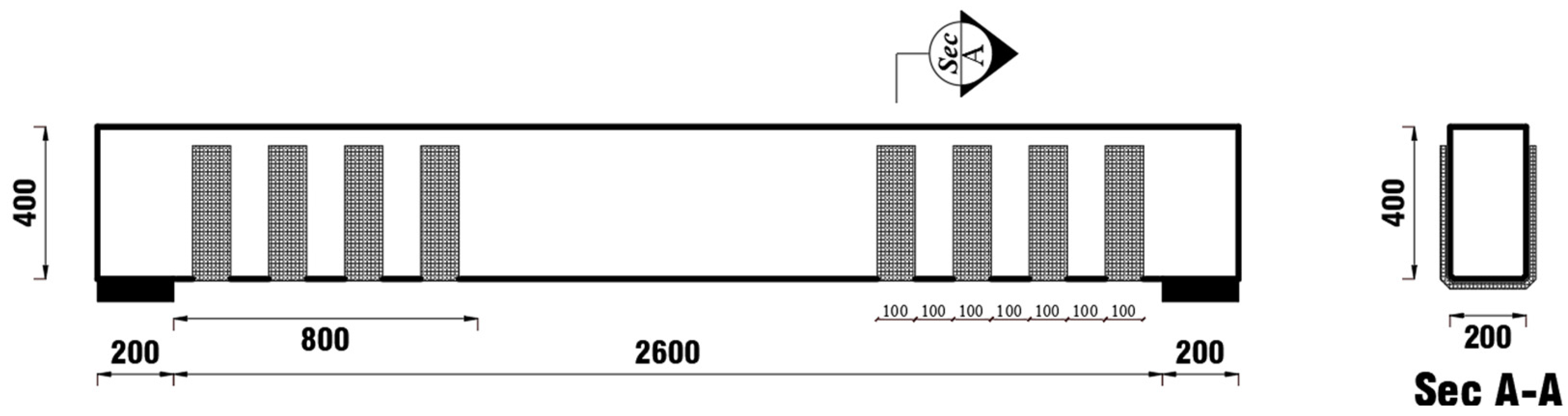 Buildings 14 00029 g006