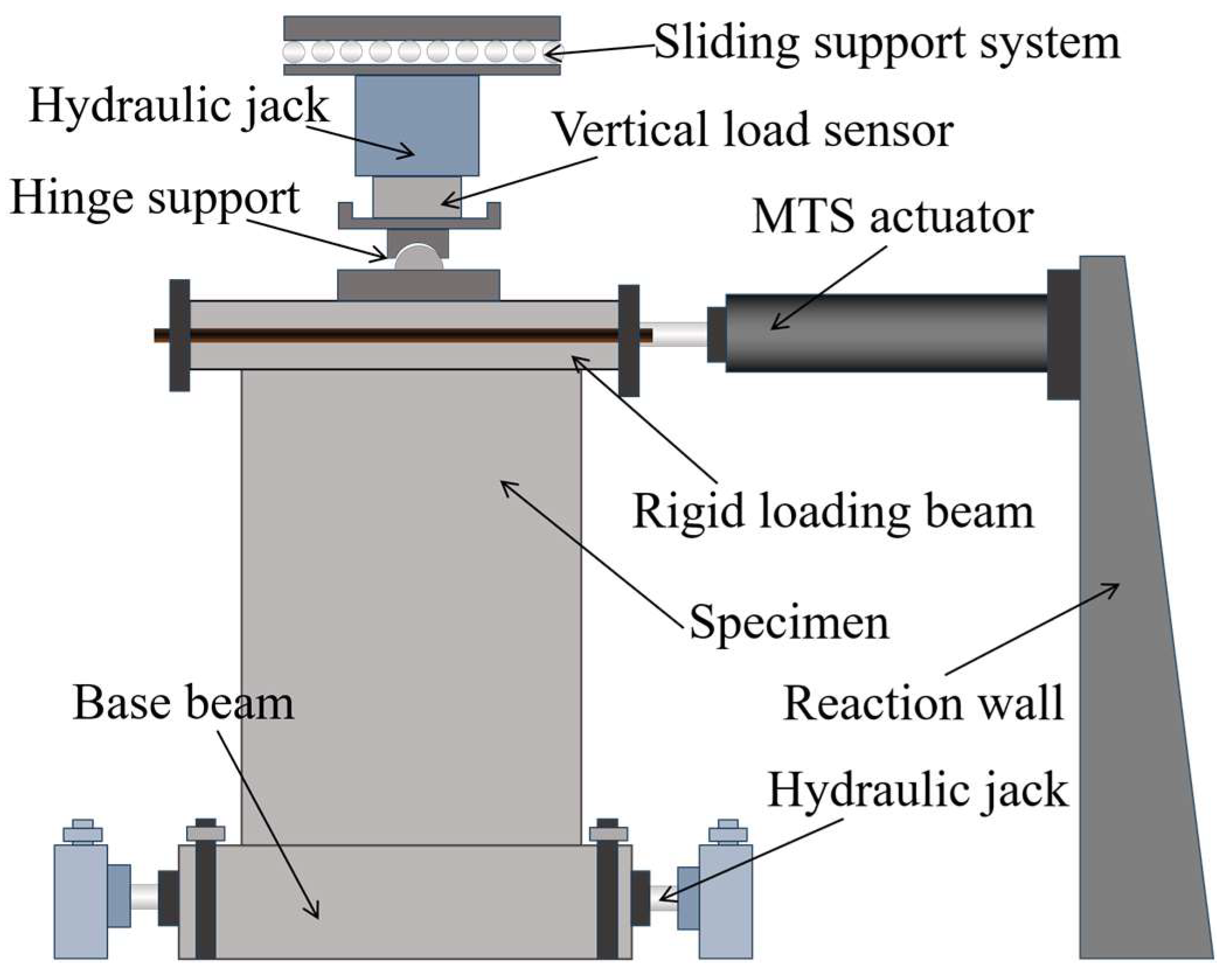 Buildings 14 00055 g003