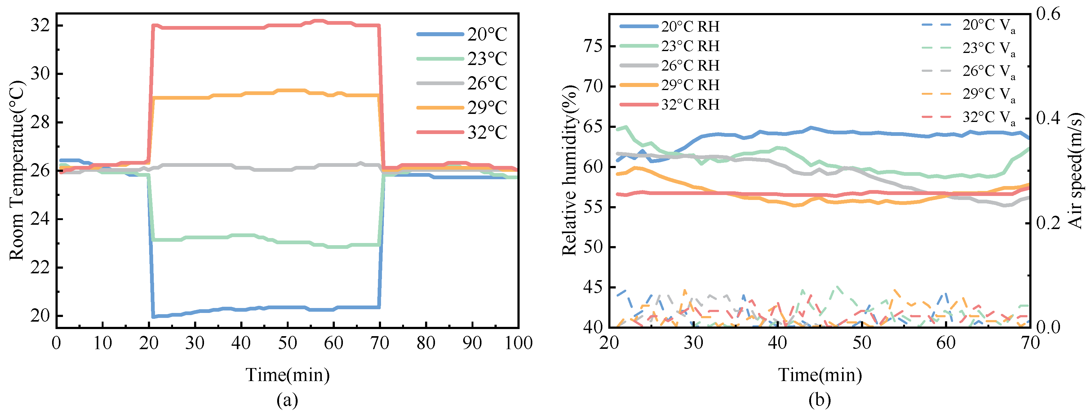Buildings 14 00059 g004