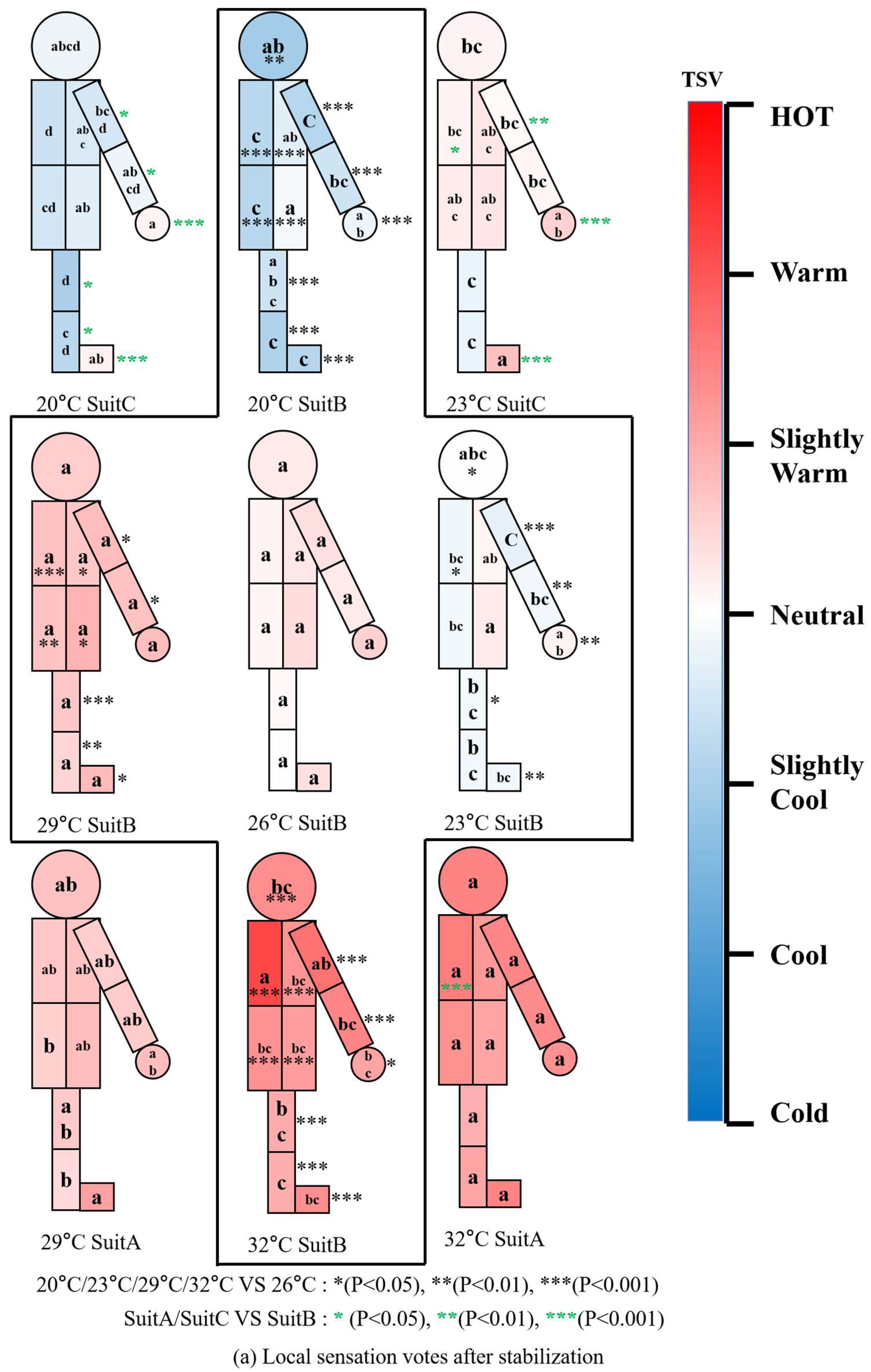 Buildings 14 00059 g008a