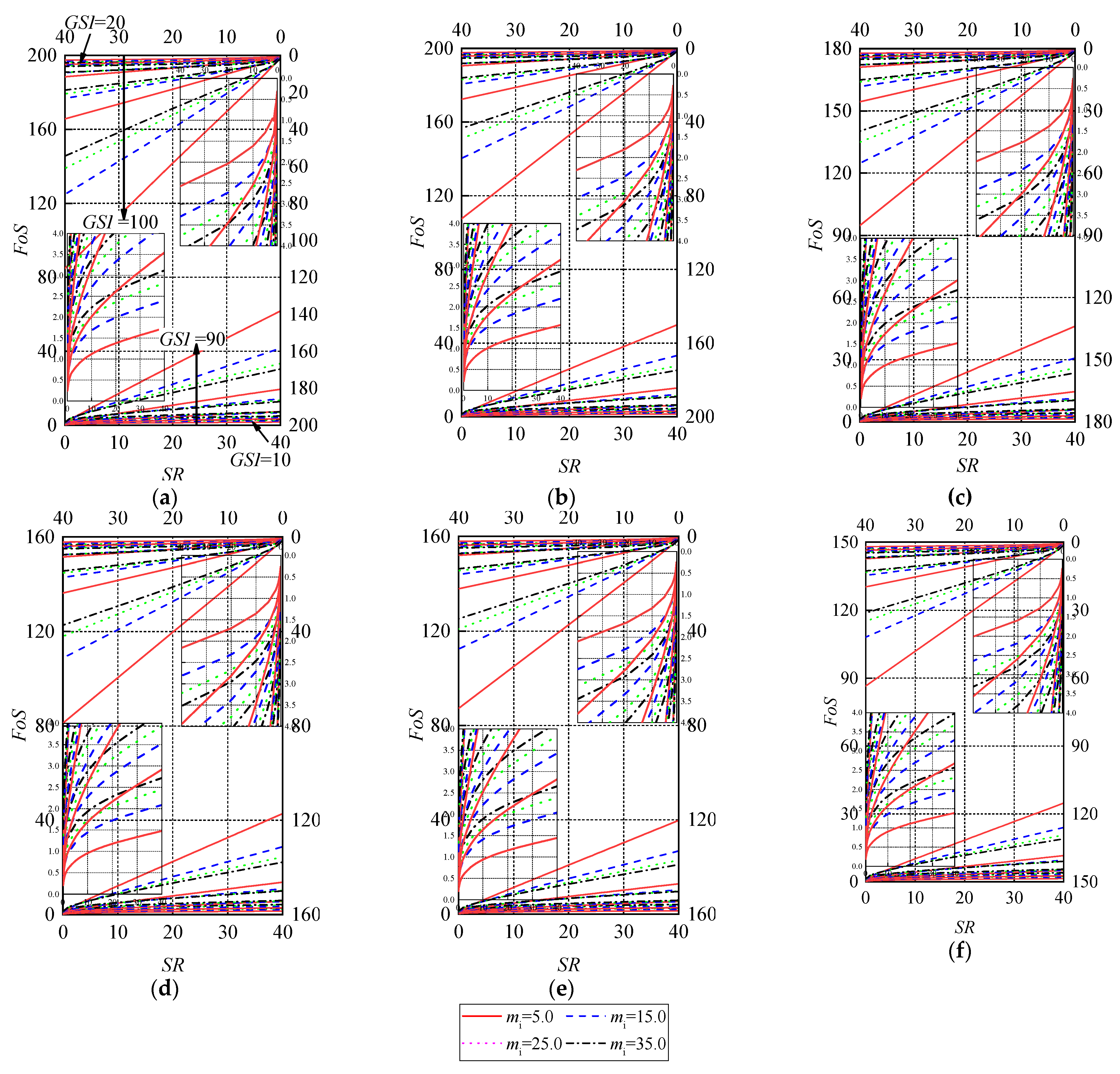 Buildings 14 00114 g005