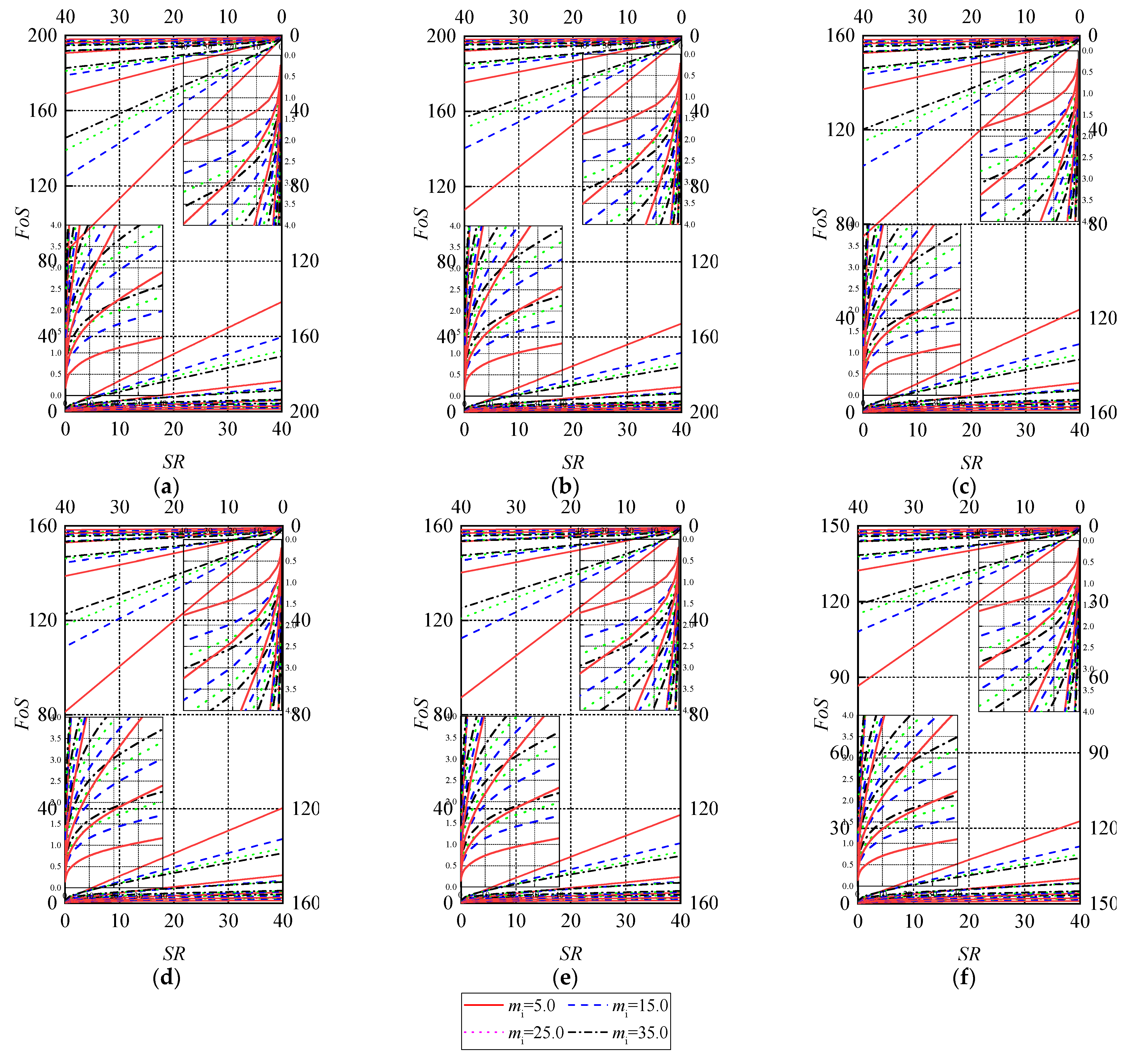 Buildings 14 00114 g006