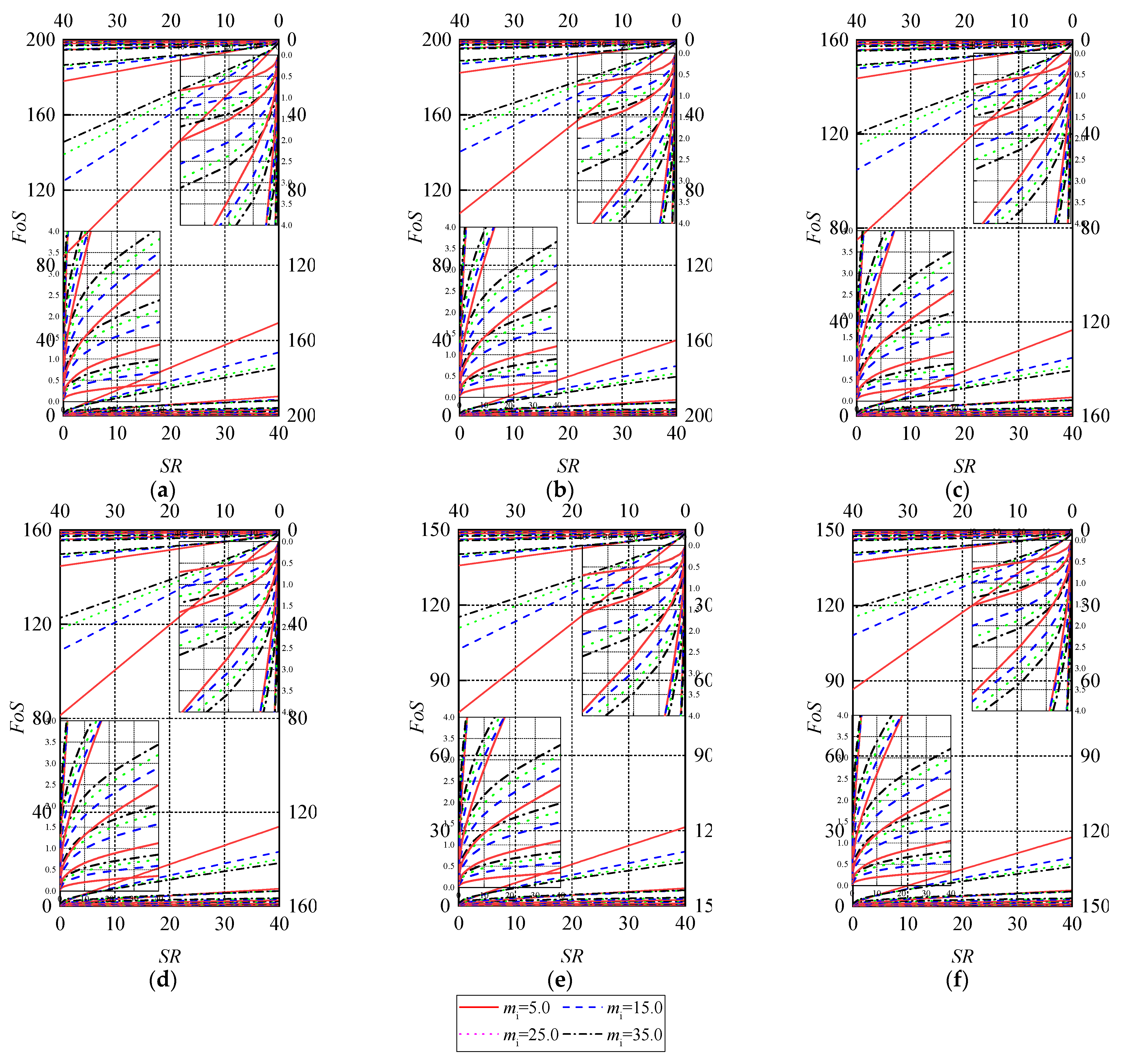 Buildings 14 00114 g008