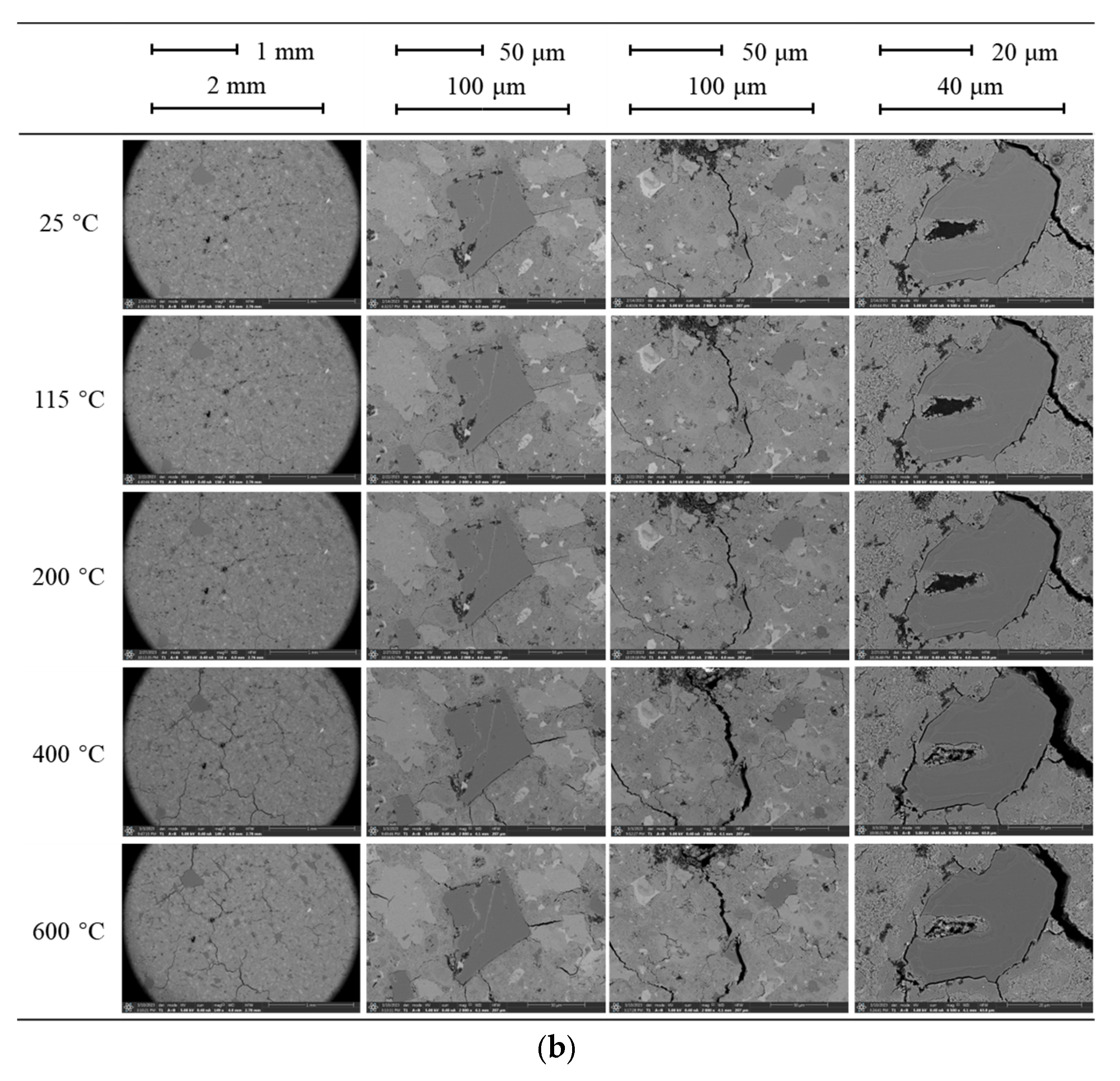 Buildings 14 00303 g014b