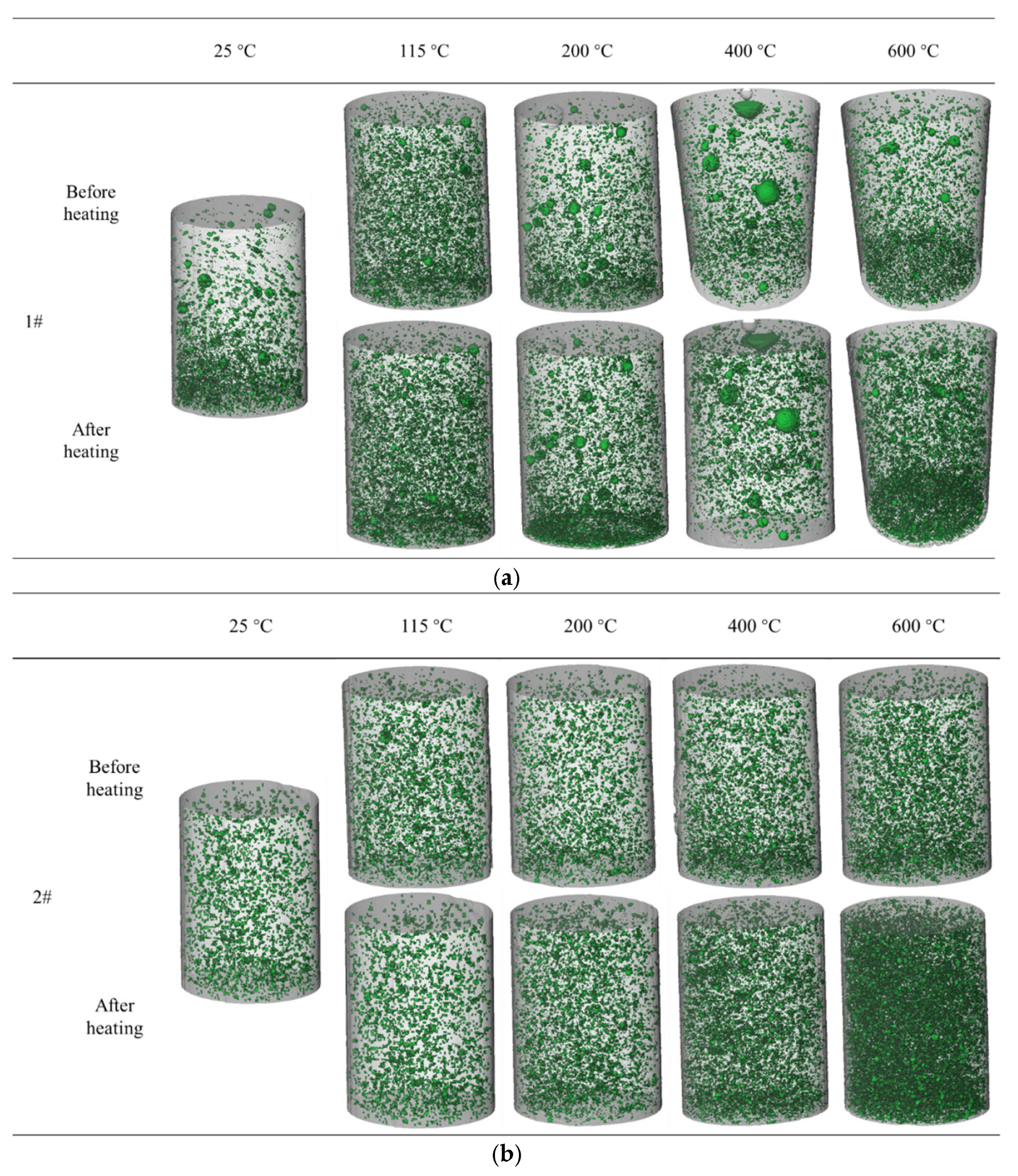 Buildings 14 00303 g015