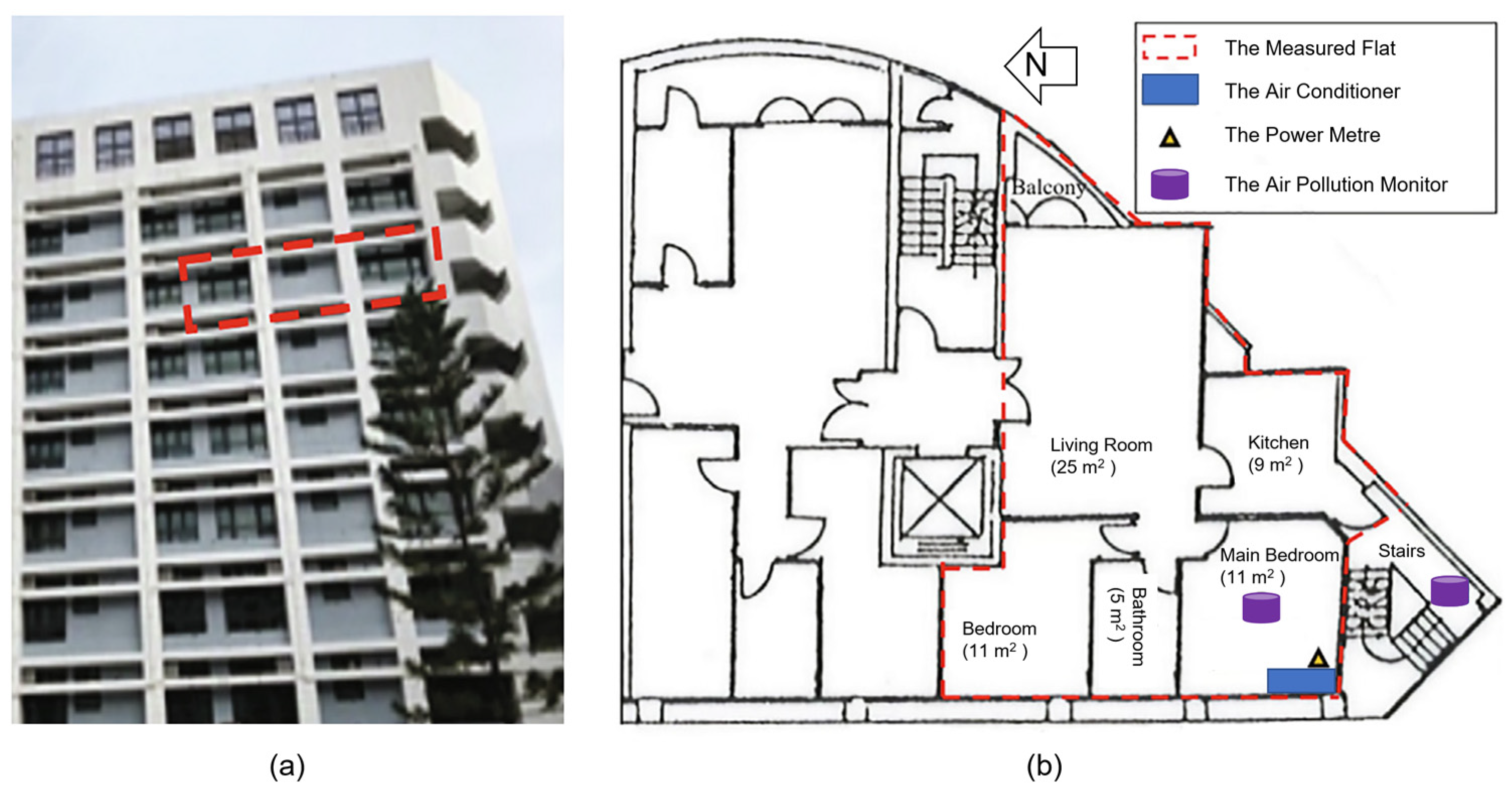 Buildings 14 00318 g009