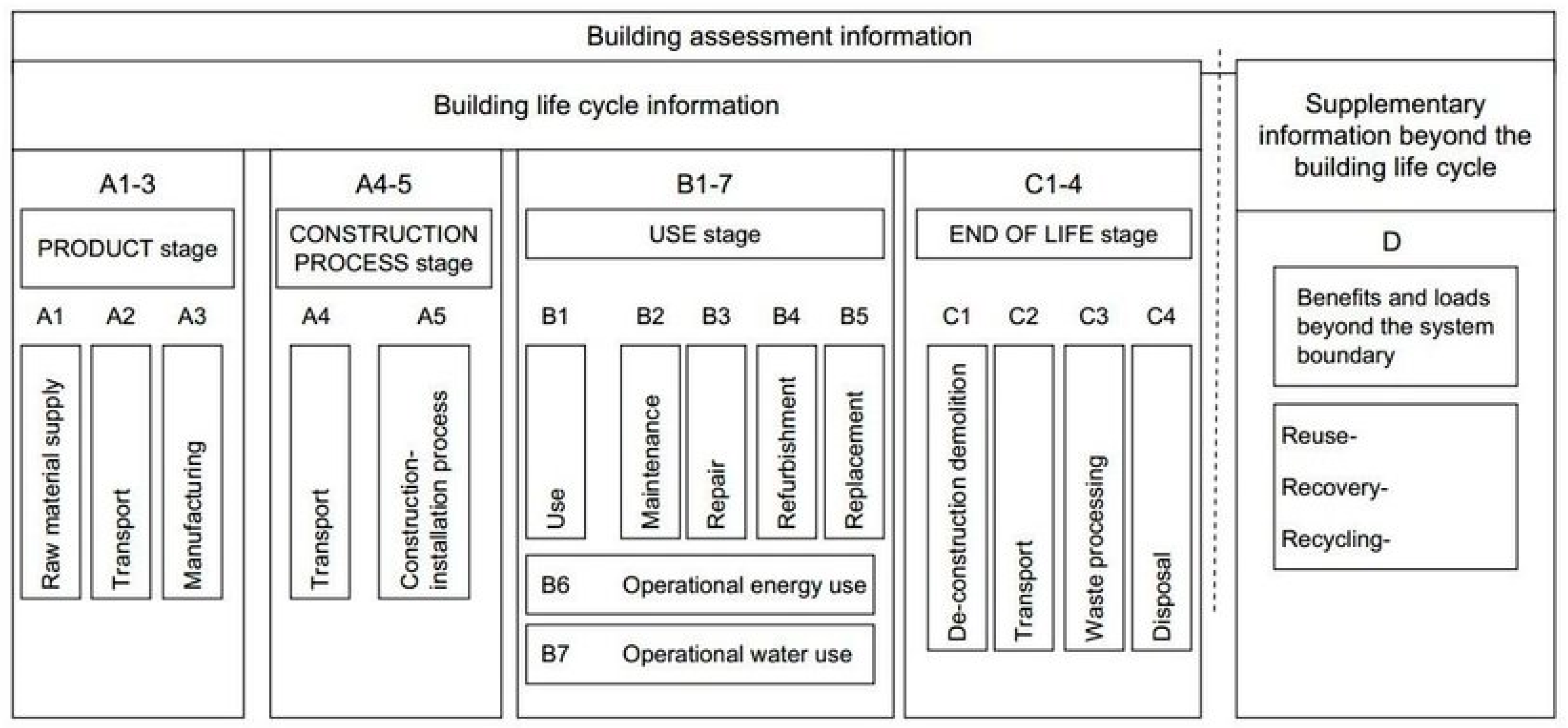 Buildings 14 00413 g001