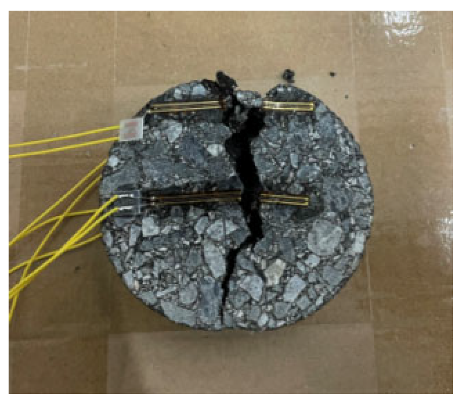 Buildings 14 00457 g011