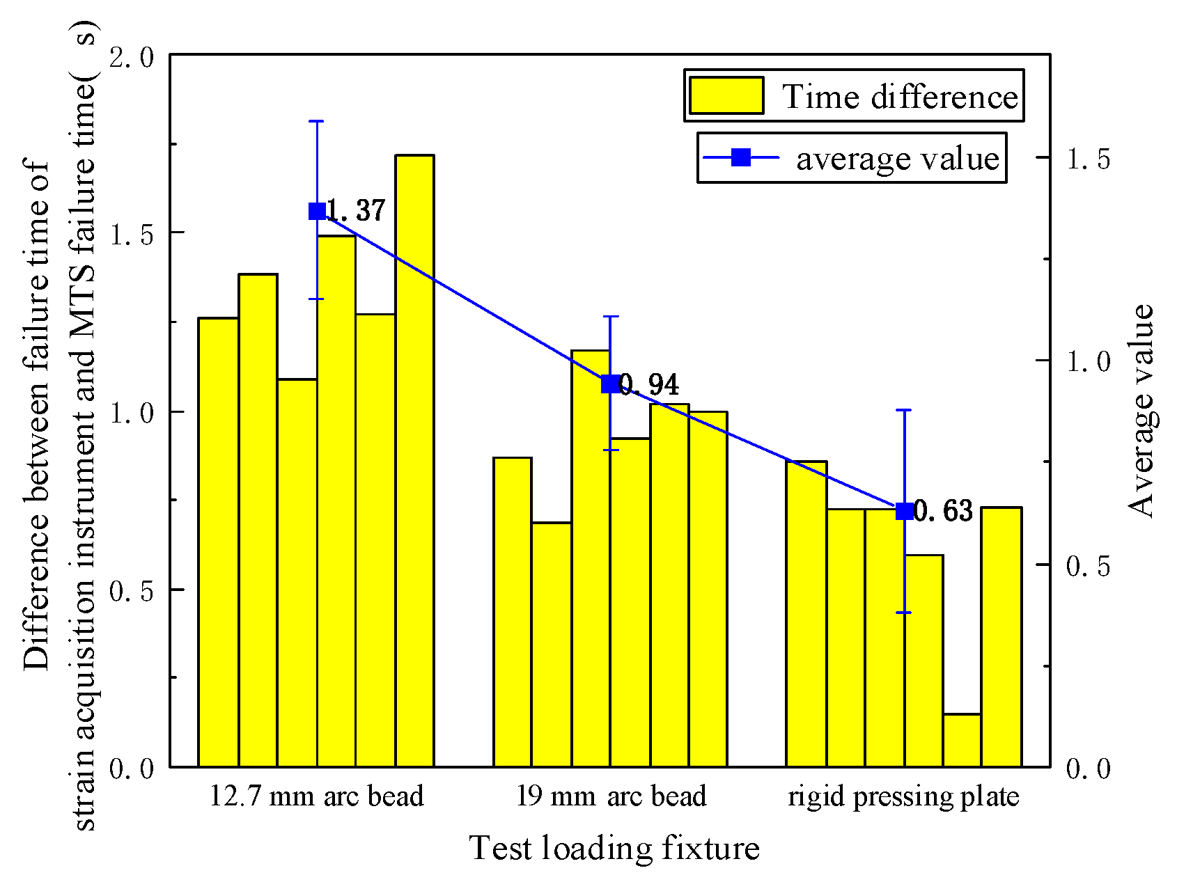 Buildings 14 00457 g013