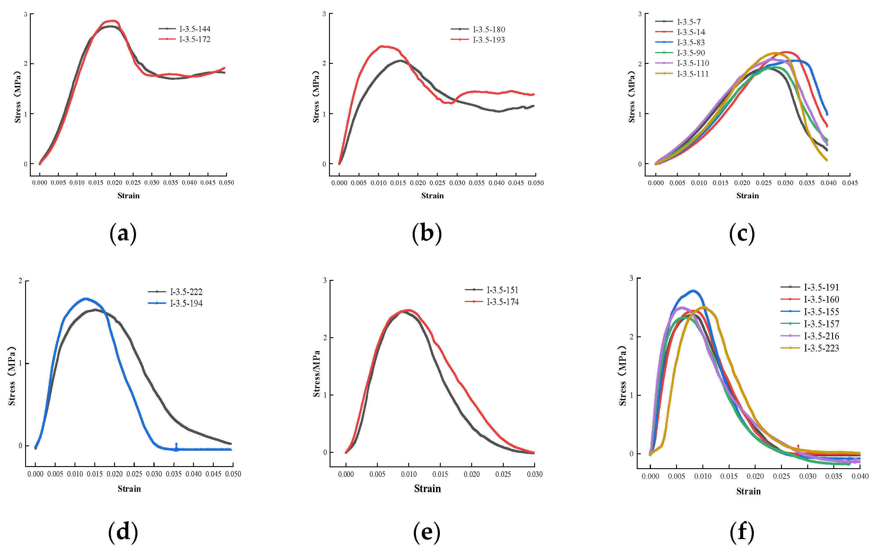 Buildings 14 00457 g017