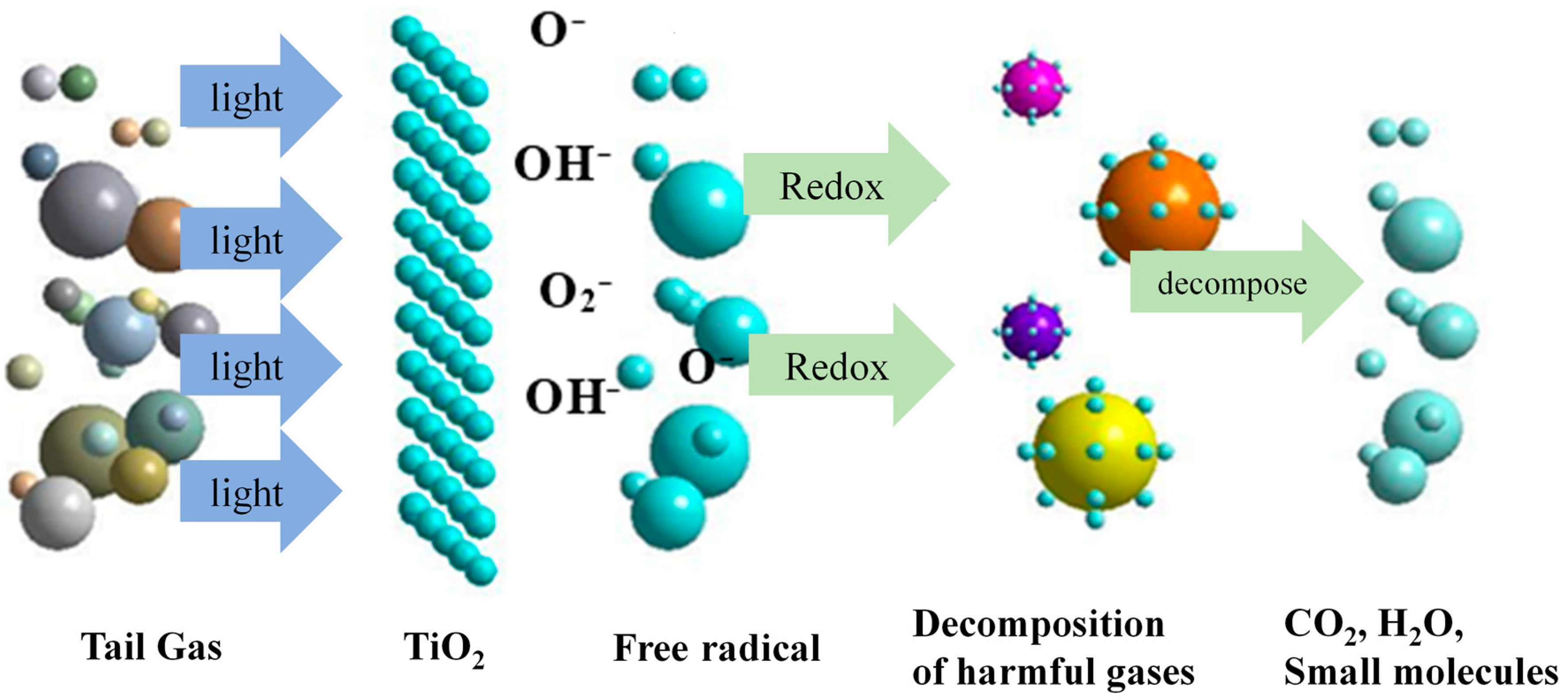 Buildings 14 00459 g008