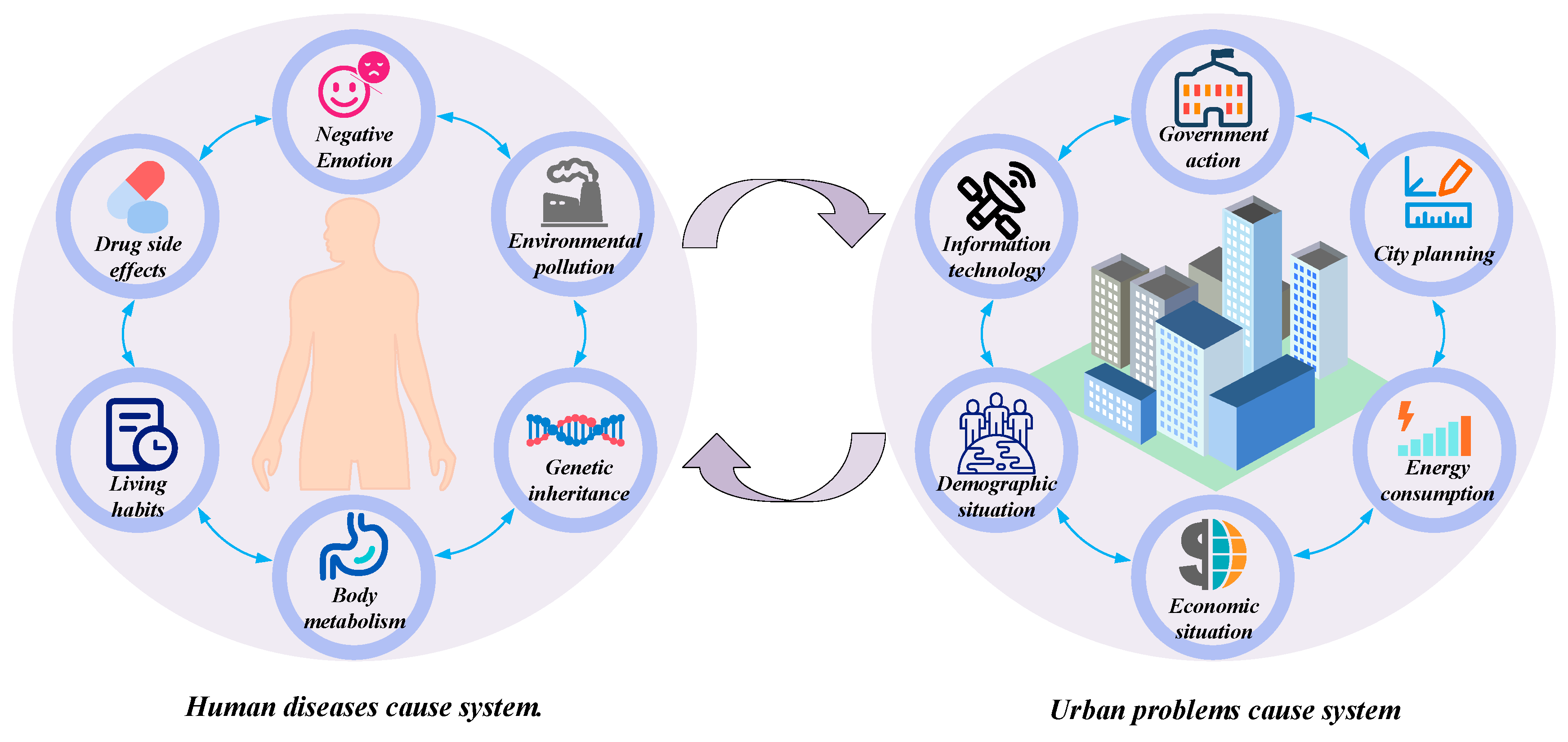 Buildings 14 00516 g001
