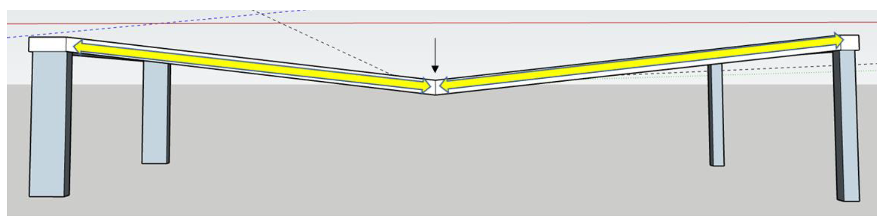 Buildings 14 00558 g011