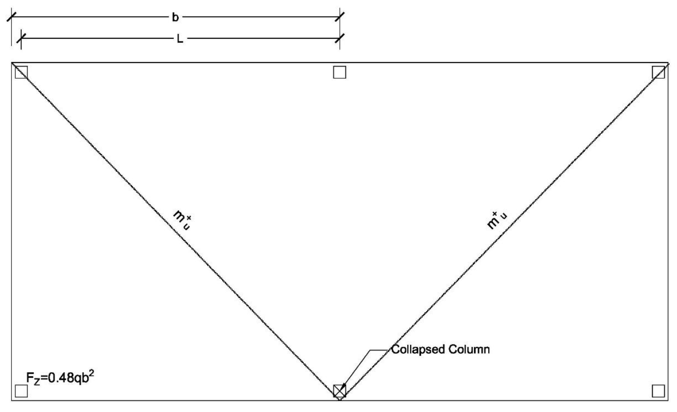 Buildings 14 00558 g014