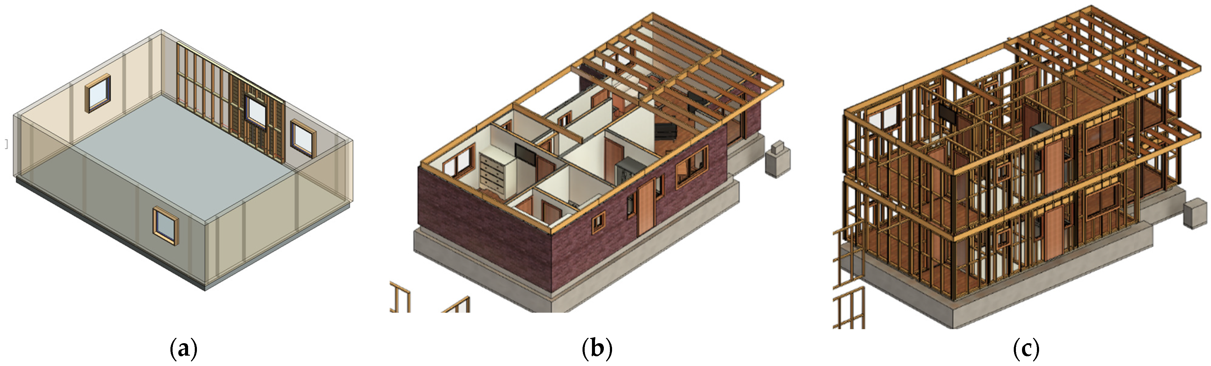 Buildings 14 00584 g010