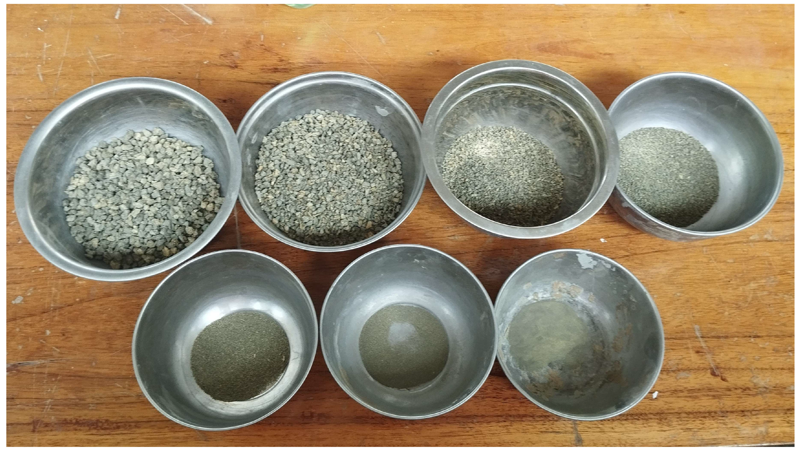 Buildings 14 00594 g004