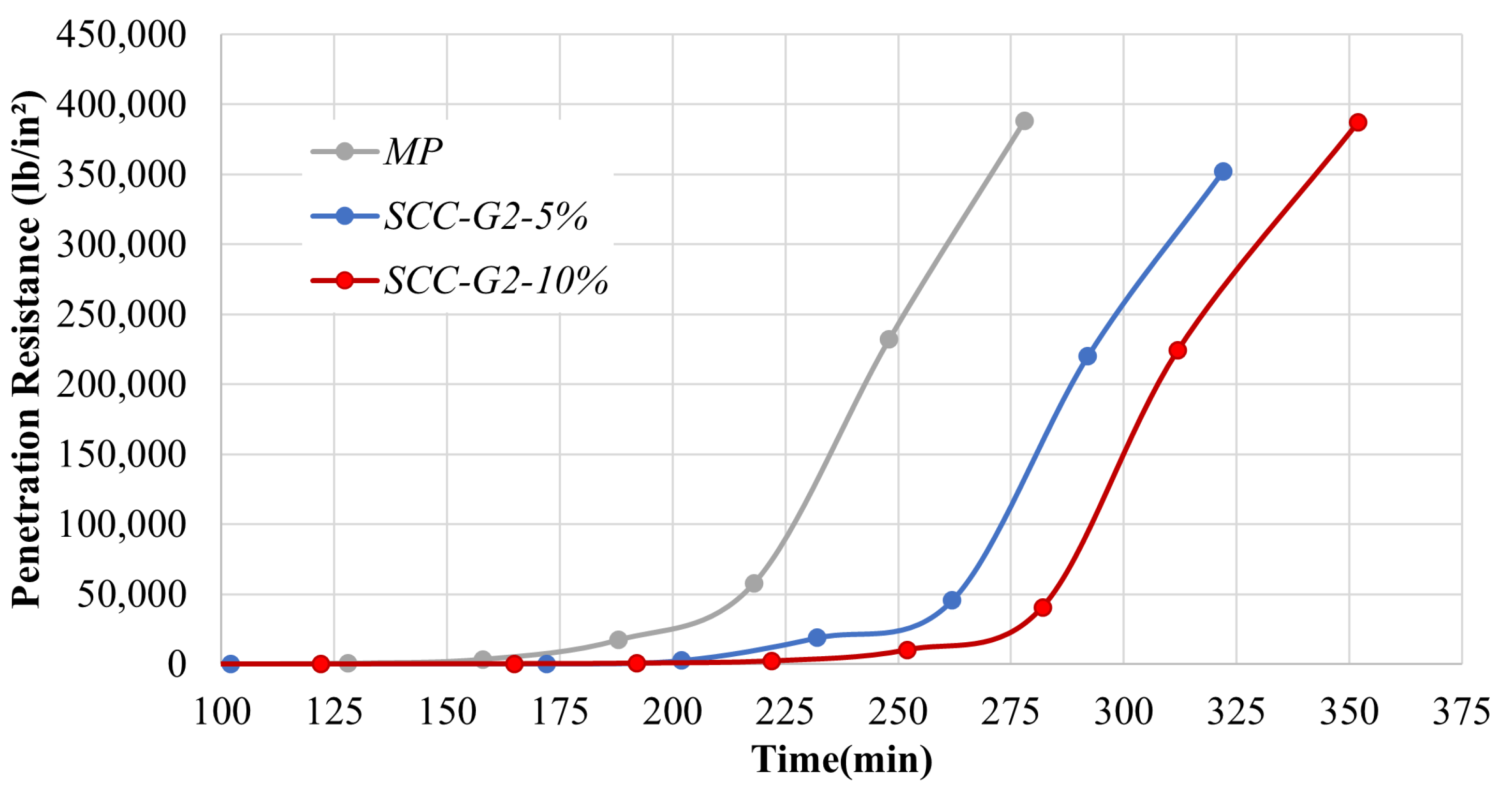 Buildings 14 00594 g013