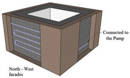 Buildings 14 00613 i001